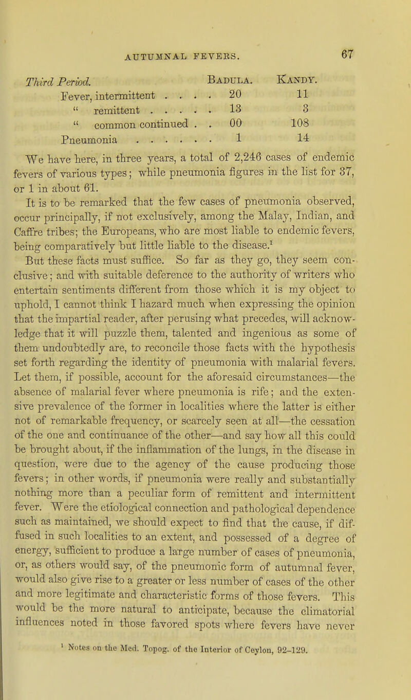 Third Period. Badula. Kandy. Fever, intermittenl; .... 20 11  remittent 13 3  common continued . . 00 108 Pneumonia 1 14 We have here, in three years, a total of 2,246 cases of endemic fevers of various types; while pneumonia figures in the list for 37, or 1 in about 61. It is to be remarked that the few cases of pneumonia observed, occur principally, if not exclusively, among the Malay, Indian, and Caffre tribes; the Europeans, who are most liable to endemic fevers, being comparatively but little liable to the disease.^ But these facts must suffice. So far as they go, they seem con- clusive ; and with suitable deference to the authority of writers who entertain sentiments different from those which it is my object to fiphold, I cannot think I hazard much when expressing the opinion that the impartial reader, after perusing what precedes, will acknow- ledge that it will puzzle them, talented and ingenious as some of them undoubtedly are, to reconcile those facts with the hypothesis set forth regarding the identity of pneumonia with malarial fevers. Let them, if possible, account for the aforesaid circumstances—the absence of malarial fever where pneumonia is rife; and the exten- sive prevalence of the former in localities where the latter is either not of remarkable frequency, or scarcely seen at all—the cessation of the one and continuance of the other—and say how all this could be brought about, if the inflammation of the lungs, in the disease in question, were due to the agency of the cause producing those fevers; in other words, if pneumonia were really and substantially nothing more than a peculiar form of remittent and intermittent fever. Were the etiological connection and pathological dependence such as maintained, we should expect to find that the cause, if dif- fused in such localities to an extent, and possessed of a degree of energy, sufficient to produce a large number of cases of pneumonia, or, as others would say, of the pneumonic form of autumnal fever, would also give rise to a greater or less number of cases of the otlier and more legitimate and characteristic forms of those fevers. Tliis would be the more natural to anticipate, because the climatorial influences noted in those favored spots where fevers have never ' Notes on tbo Med. Topog. of the Interior of Ceylon, 92-129.
