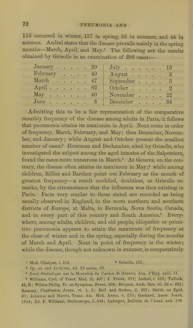 116 occurred in winter, 137 in spring, 58 in summer, and 44 in autumn. Andral states that the disease prevails mainly in the spring months—March, April, and May.' The following are the results obtained by GrisoUe in an examination of 296 cases:— January . . . , , 20 July .... . . 13 February . . . . 40 August . . , . . 3 March . . . 47 September . . . . 5 April .... 62 October . . . . . 2 May .... 40 November . . . . 22 June .... 8 December . . . . 34 Admitting this to be a fair representation of the comparative monthly frequency of the disease among adults in Paris, it follows that pneumonia attains its maximum in April. Next come in order of frequency, March, February, and May; then December, Novem- ber, and January; while August and October present the smallest number of cases.^ Hourman and Dechambre, cited by Grisolle, who investigated the subject among the aged inmates of the Salpetriere, found the cases more numerous in March.^ At Geneva, on the con- trary, the disease often attains its maximum in May while among children, Eilliet and Barthez point out February as the month of greatest frequency—a result modified, doubtless, as Grisolle re- marks, by the circumstance that the influenza was then existing in Paris. Facts very similar to those stated are recorded as being usually observed in England, in the more northern and southern districts of Europe, at Malta, in Bermuda, Nova Scotia, Canada, and in every part of this country and South America.* Every- where, among adults, children, and old people, idiopathic or primi- tive pneumonia appears to attain the maximum of frequency at the close of winter and in the spring, especially during the months of March and April. Next in point of frequency is the winter; while the disease, though not unknown in summer, is comparatively • Med. Clinique, i. 513. « Grisolle, 137. * Op. cil. and Archives, xii. 2d series. 30. 1 Essai Statistique sur la Mortality du Canton de Genfeve, Ann. d'Hjg. xxiii. 51. 6 Williams, Cycl. of Pract. Med. iii. 407; J. Frank, 811; Andral, i. 513; Tullock, 44, B ; Wilson Philip, Tr. on Symptom. Fever, 204; Briquet, Arch. Gen. vii. 3d s. 482; Ramsay, Charleston Journ. vi. 1, 2; Bell and Stokes, ii. 207; Smith on Epid. 80; Johnson and Harris, Trans. Am. Mod. Assoc. v. 373; Gerhard, Amer. Journ. 1834; Ed. F. Williams, Stethoscope, ii. 544; Lafargue, Bulletin de I'Acad. xvii. 198