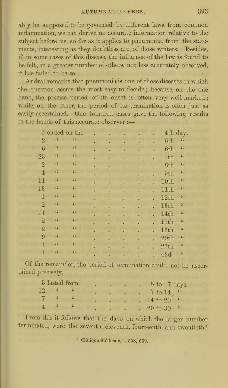 ably be supposed to be governed by different laws from common inflammation, we can derive no accurate information relative to the subject before us, so far as it applies to pneumonia, from the state- ments, interesting as they doubtless are, of those writers. Besides, if, in some cases of this disease, the influence of the law is found to be felt; in a greater number of others, not less accurately observed, it has failed to be so. Andral remarks that pneumonia is one of those diseases in which the question seems the most easy to decide; because, on the one hand, the precise period of its onset is often very well marked; while, on the other, the period of its termination is often just as easily ascertained. One hundred cases gave the following results in the hands of this accurate observer:— 3 ended on the 2 6 23 2 4 11 13 1 2 11 2 2 9 1 1 (t <( II u u a It It u it u (( (( (( t( (( C( (1 (( (( (( (( l( (( (( C( 4th day. 5th 6th 7th 8th 9th 10th 11th 12th 13th 14th 15th 16th 20th 27th 42d Of the remainder, the period of termination could not be ascer- tained precisely. 3 lasted from . . . . 5 to 7 days. 12   .... 7 to 14 » 7   . . . . 14 to 20 « 4   . . . . 20 to 30  From this it follows that the days on which the larger number terminated, were the seventh, eleventh, fourteenth, and twentieth.' Clinique M^dicale, i. 558, 559.