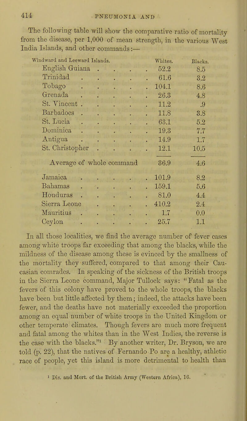 The following table will show the comparative ratio of mortality from the disease, per 1,000 of mean strength, in the various West India Islands, and other commands:— Windward and Leeward Islands. Wliites. Blacks T^iV\ o! 1 ^li (tii linn ft 0.0 nr^n m rl n n Xllili*J.clLL • ■ • . Di.O o.Z J^KJUcX^KJ • • • , 1 04.1 XV'x.l. 0.0 Grenada .... . 26.3 4.8 St. Yincent .... . 11.2 .9 -DdX UaLlOco .... 1 1 Q 11.0 6.0 St. Lucia .... . 63.1 5.2 Dominica .... . 19.3 7.7 Antigua .... . 14.9 1.7 St. Christopher . 12.1 10.5 Average of whole command 36.9 4.6 Jamaica .... . 101.9 8.2 Bahamas .... . 159.1 5.6 Honduras .... . 81.0 Sierra Leone . 410.2 2.4 Mauritius .... 1.7 0.0 Ceylon . 25.7 1.1 In all those localities, we find the average number of fever cases among white troops far exceeding that among the blacks, while the mildness of the disease among these is evinced by the smallness of the mortality they suffered, compared to that among their Cau- casian comrades. In speaking of the sickness of the British troops in the Sierra Leone command, Major Tullock says: Fatal as the fevers of this colony have proved to the whole troops, the blacks have been but little affected by them; indeed, the attacks have been fewer, and the deaths have not materially exceeded the proportion among an equal number of white troops in the United Kingdom or other temperate climates. Though fevers are much more frequent and fatal among the whites than in the West Indies, the reverse is the case with the blacks.^ By another writer. Dr. Bryson, we are told (p. 22), that the natives of Fernando Po are a healthy, athletic race of people, yet this island is more detrimental to health than 1 Dis. and Mort. of the British Army (Western Africa), 16.