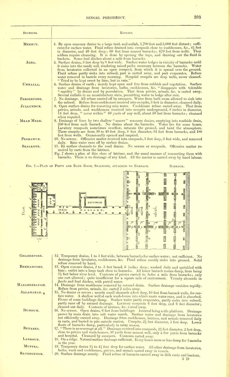 Stations. Replies. Meerut. Agra. Umballa. Ferozepore. jullundur. Mean Meer. Peshawur. Sealkote. 4. By open masonry drains to a large tank and nullah, 1,700 feet and 5,000 feet distant; suffi- cient for surface water. Fluid refuse drained into cesspools close to washhouses, &c, 4i feet in diameter, and 40 feet deep ; 60 feet from nearest barracks; 6/0 feet from wells. They seldom require cleansing-. It is done by opening the tops, and drawing out the fluid in buckets. Some foul ditches about a mile from barracks. 5. Surface drains, 3 feet deep by 8 feet wide. Surface water lodges in vicinity of barracks until it sinks into the sandy soil, rendering raised paths necessary between the barracks. Water from lavatories collected in an open cesspool, from which it is spread over the ground. Fluid refuse partly sinks into subsoil, part is carted away, and part evaporates. Refuse water removed in barrels every morning. Hospital cesspits are deep wells, never cleaned.  Tried to be kept sweet by lime, but in vain. 6. Surface drains of earth ; merely kept open and free from rubbish and vegetation. Surface water and drainage from lavatories, baths, cookhouses, &c.  disappears with tolerable  rapidity by drains and by percolation. That from privies, urinals, &c. is carted away. Several nullahs in an unsatisfactory state, permitting water to lodge after rain. 7. No drainage. All refuse carried off by sweepers. Water from bath room allowed to sink into the subsoil. Refuse from cookhouses received into cesspits, 3 feet in diameter, cleansed daily. 8. Open surface drains for removing rain water. Cookhouse refuse carted away. That from privies, urinals, and washhouses received into cesspits underground, 8 inches in diameter, 14 feet deep,  never within  60 yards of any well, about 50 feet from barracks ; cleansed when required. 9. Drainage of lines by two shallow saucer masonry drains, emptying into roadside drain, 250 feet from each barrack. No drains about the barracks. Water lies for some hours. Lavatory cesspools sometimes overflow, saturate the ground, and taint the atmosphere. These cesspits are from 30 to 40 feet deep, 8 feet diameter, 64 feet from barracks, and 180 feet from wells. Occasionally opened and emptied. 10. No sewers. Offensive matter received into cesspools, 3 feet deep, 3 feet wide, and removed daily. Rain water runs off by surface drains. 11. By surface channels to the road drains. No sewers or cesspools. Offensive matter re- moved by carts from the latrines. Fig. 7 shows a plan of this class of latrines, and the usual manner of connecting them with barracks. There is no drainage of any kind. All the matter is carried away by hand labour. Fig. 7.—Plan or Privy and Bath Room, Sealkote, attached to Barrack. Barrack. Ghazeepore. 12. Temporary drains, 1 to .3 feet wide, between barracks for surface water; not sufficient. No drainage from lavatories, cookhouses, &c. Fluid refuse mostly sinks into ground. Solid refuse removed by hand. Berhampore. 13. Open concave drains, 2 to 3 feet broad, 6 inches deep; washed daily and sprinkled with lime; outlet into a large tank close to barracks. All lower barrack rooms damp, from being 14 feet below river level. Contents of privies carried to holes a mile from barracks ; only one cart allowed ; quite insufficient for a square mile of cantonment. Vicinity abounds in jheels and foul ditches, with putrid water. Hazareebaugh. 14. Drainage from washhouse removed by covered drain. Surface drainage vanishes rapidly. Refuse from privies, urinals, &c. carted 2 miles away. Allahabad. 4 15. No drains or sewers ; merely small channels afoot deep, 10 feet from barrack walls, for sur- face water. A shallow well at each wash-house into which waste water runs, and is absorbed. Floors of some buildings damp. Surface water partly evaporates, partly sinks into subsoil, partly runs off by natural drainage. Lavatory cesspools 6 feet deep, and 6 feet diameter; cleaned out daily. Contents of latrines, &c. carted away. Dumdum. 16. No sewers. _ Open drains, 6 feet from buildings'. Interval being a tile platform. Drainage passes by main drain into salt water marsh. Surface water and drainage from lavatories not efficiently carried away. Drainage from cookhouses, latrines, and urinals removed daily in carts, and buried in pits outside station. Cesspits, 2| feet diameter, 5 feet deep. Lower floors of barracks damp, particularly in rainy season. Benares. 17-  There is no sewerage at all. Drainage received into cesspools, 2| feet diameter, 2 feet deep, close to privies and wash-houses, 30 yards from nearest well, only a few yards from barracks' and hospital. Cleansed by sweepers. Contents carted away. Landour. 18. On a ridge. Natural surface drainage sufficient. Every house more or less damp for 3 months in the year. 1' « i >: 1!). Temporary drains IJ to 4| feet deep for surface water. All other drainage from lavatories baths, wash and cookhouses, privies, and urinals carted away in vessels ° Raneegunge. 20. Surface drainage merely. Fluid refuse of barracks carried away in fill filth carts and buckets. 3 D