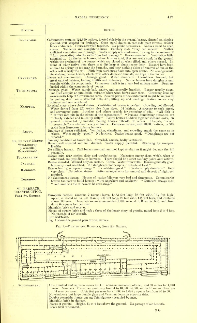 Stations. Replies. Bangalore. Cannanore. Tbichinopoly. Kamptee. Arcot. St. Thomas' Mount. Wellington (Jackatalla.) Ramandroog. Poonamallee. Jaulnah. Rangoon. Tonghoo. VI. BARRACK CONSTRUCTION. Fort St. George. Cantonment contains 124,660 natives, located chiefly in the general bazaar, situated on sloping ground, well adapted for drainage. Open stone drains on each side main streets; smaller lanes undrained. Houses crowded together. No public necessaries. Natives resort to open spaces. Tanneries and slaughter-houses. Sanitary state very bad indeed. Neither sufficient ventilation nor drainage. Water supply not wholesome,  owing to the amount of  filth percolating into the wells from bad drainage. Houses crowded. Ventilation little attended to. In the better houses, where latrines exist, they are wells sunk in the ground within the precincts of the houses, which are closed up when filled, and others opened. In front of many native huts there is a dirt-heap at almost every door. Bazaars have been allowed to spring up too near the barracks, and now nothing short of removal of one or the other will remedy the evil. Filth from cowhouses flows into open drains. No arrangements for stabling bazaar horses, which, with other domestic animals, are kept in the houses. Bazaar not overcrowded. Drainage good. Water abundant. Cleanliness observed, but great want of latrines, leading to filth and indecency. Native houses have dungheaps and cesspits within the compounds. Cannanore itself is in a very bad sanitary state. Dead are buried within the compounds of houses. Drainage good. Water supply bad, scanty, and generally brackish. Bazaar usually clean, but open cesspits an intolerable nuisance when wind blows over them. Cleansing done by owners with help of Government carts. Several parts of the cantonment might be improved by pulling down walls, deserted huts, &c, filling up and leveling. Native houses very ruinous, and not ventilated. Principal streets have closed drains. Ventilation of bazaar imperfect. Crowding not allowed. Water derived from 220 wells; also from river. .34 latrines. A sweeper to each street, and scavengers' carts. Butchers and others provide for removing of offal.  All filth is  thrown into pits in the streets of the cantonment.  Persons committing nuisances are  closely watched and taken up daily. Poorer houses huddled together without order, on ground intersected by nullahs, making houses difficult of access. Cesspits,  where  accessible, are cleansed every 48 hours. European bazaar, with 10,000 natives, is 500 yards from European infantry barrack. Drainage of bazaar sufficient. Ventilation, cleanliness, and crowding much the same as in others. Water supply  good. No latrines. Native houses good.  Dungheaps are not exposed. Sanitary condition of bazaar bad. Crowded, narrow, badly ventilated. Bazaar well situated and well drained. Water supply plentiful. Cleansing by sweepers. Healthy. No military bazaar. Civil bazaar crowded, and not kept as clean as it might be, nor the hill generally. Native huts near station dirty and unwholesome. Nuisances among them, which, when to windward, are prejudicial to barracks. There should be a strict sanitary police over natives. Bazaar crowded ; drained only on surface. Clean. Water from wells. Houses generally good, but many most wretched. No dungheaps nor cesspits,  outside at least. Bazaar has  good open drainage. '' Ventilation good.  Water supply abundant. Kept very clean. No public latrines. Better arrangements for removal and deposit of night-soil required. No cantonment bazaar. Houses of native followers very bad and dangerous. Commissariat bearers too poor to build houses ; live anywhere and anyhow, Numbers always sick,  and numbers die or have to be sent away. European barrack, contains 2 rooms; lower, 1,48.3 feet long, 18 feet wide, 152 feet high; upper, is stated at no less than 2,124^ feet long, 20 feet wide, M^feet high, and contains above (100 men. These two rooms accommodate 1,030 men, at 1,000 cubic feet, and from 64 to 69 square feet per man. Materials, brick and mortar. Floors of square brick and teak; those of the lower story of granite, raised from 2 to 4 feet. No passage of air beneath. Iron bedsteads. Fig. 1 shows the ground plan of this barrack. Fig. 1.—Plan of the Barracks, Fort St. George. Secunderabad. One hundred and eighteen rooms for 118 non-commissionea officers, and .30 rooms for 1,843 men. Numbers of men per room vary from 4 to 10, 20, b'4, 90, and in 10 rooms there are 104 men per room. Cubic feet per man from 1,003 to 1,088 ; square feet from 40 to 60. No windows; but large double glass and Venetian doors on opposite sides. Double verandahs; inner one (at Trimulgherry) occupied by men. Materials, brick in chunam. Floors of granite. Height, to 4 feet above the ground. No passage of air beneath. Roofs tiled or terraced. 3 G