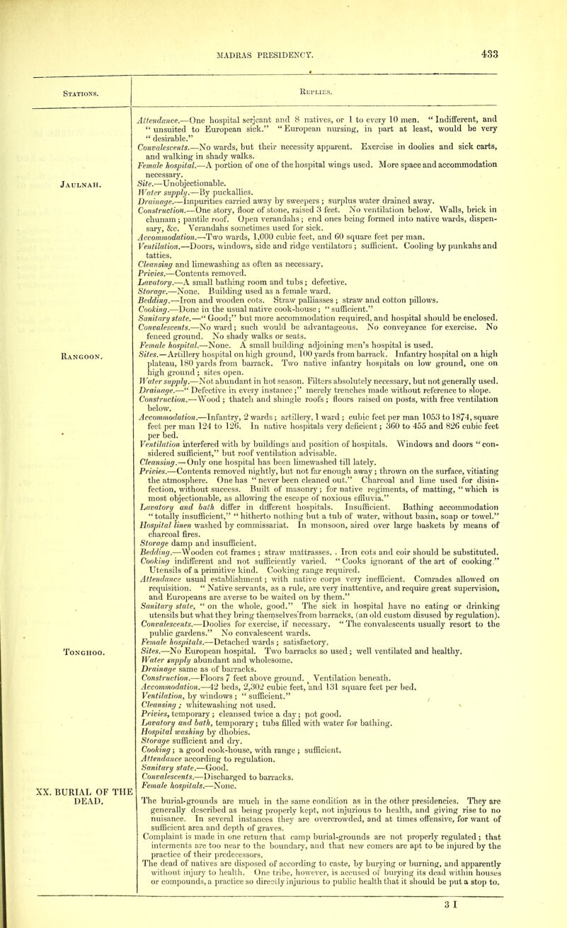 Stations. Replies. Jaulnah. Rangoon. Tonghoo. XX. BURIAL OF THE DEAD. Attendance.—One hospital Serjeant and 8 natives, or 1 to every 10 men.  Indifferent, and  unsuited to European sick. European nursing, in part at least, would be very  desirable. Convalescents.—No wards, but their necessity apparent. Exercise in doolies and sick carts, and walking in shady walks. Female hospital.—A portion of one of the hospital wings used. More space and accommodation necessary. Site.—Unobjectionable. Water supply.—By puckallies. Drainage.-—Impurities carried away by sweepers ; surplus water drained away. Construction.—One story, floor of stone, raised 3 feet. No ventilation below. Walls, brick in chunam; pantile roof. Open verandahs; end ones being formed into native wards, dispen- sary, &c. Verandahs sometimes used for sick. Accommodation.—Two wards, 1,000 cubic feet, and 60 square feet per man. Ventilation.—Doors, windows, side and ridge ventilators ; sufficient. Cooling by punkahs and tatties. Cleansing and limewashing as often as necessary. Privies.—Contents removed. Lavatory.—A small bathing room and tubs; defective. Storage.—None. Building used as a female ward. Bedding.—Iron and wooden cots. Straw palliasses ; straw and cotton pillows. Cooking.—Done in the usual native cook-house;  sufficient. Sanitary state.—Good; but more accommodation required, and hospital should be enclosed. Convalescents.—No ward; such would be advantageous. No conveyance for exercise. No fenced ground. No shady walks or seats. Female hospital.—None. A small building adjoining men's hospital is used. Sites.—Artillery hospital on high ground, 100 yards from barrack. Infantry hospital on a high plateau, 180 yards from barrack. Two native infantry hospitals on low ground, one on high ground ; sites open. Water supply.—Not abundant in hot season. Filters absolutely necessary, but not generally used. Drainage.— Defective in every instance; merely trenches made without reference to slope. Construction.—Wood ; thatch and shingle roofs ; floors raised on posts, with free ventilation below. Accommodation.—Infantry, 2 wards; artillery, 1 ward; cubic feet per man 1053 to 1874, square feet per man 124 to 126'. In native hospitals very deficient; 360 to 455 and 826 cubic feet per bed. Ventilation interfered with by buildings and position of hospitals. Windows and doors  con- sidered sufficient, but roof ventilation advisable. Cleansing.—Only one hospital has been limewashed till lately. Privies.—Contents removed nightly, but not far enough away; thrown on the surface, vitiating the atmosphere. One has  never been cleaned out. Charcoal and lime used for disin- fection, without success. Built of masonry; for native regiments, of matting,  which is most objectionable, as allowing the escape of noxious effluvia. Lavatory and bath differ in different hospitals. Insufficient. Bathing accommodation totally insufficient, hitherto nothing but a tub of water, without basin, soap or towel. Hospital linen washed by commissariat. In monsoon, aired over large baskets by means of charcoal fires. Storage damp and insufficient. Bedding.—Wooden cot frames ; straw mattrasses. . Iron cots and coir should be substituted. Cooking indifferent and not sufficiently varied.  Cooks ignorant of the art of cooking. Utensils of a primitive kind. Cooking range required. Attendance usual establishment; with native corps very inefficient. Comrades allowed on requisition.  Native servants, as a rule, are very inattentive, and require great supervision, and Europeans are averse to be waited on by them. Sanitary state,  on the whole, good. The sick in hospital have no eating or drinking utensils but what they bring themselves from barracks, (an old custom disused by regulation). Convalescents.—Doolies for exercise, if necessary.  The convalescents usually resort to the public gardens. No convalescent wards. Female hospitals.—-Detached wards ; satisfactory, Sites.—No European hospital. Two barracks so used; well ventilated and healthy. Water supply abundant and wholesome. Drainage same as of barracks. Construction.—Floors 7 feet above ground. Ventilation beneath. Accommodation.—42 beds, 2,302 cubic feet, and 131 square feet per bed. Ventilation, by windows ;  sufficient. Cleansing ; whitewashing not used. Privies, temporary ; cleansed twice a day; not good. Lavatory and bath, temporary; tubs filled with water for bathing. Hospital washing by dhobies. Storage sufficient and dry. Cooking; a good cook-house, with range ; sufficient. Attendance according to regulation. Sanitary state.—Good. Convalescents.—Discharged to barracks. Female hospitals.—None. The burial-grounds are much in the same condition as in the other presidencies. They are generally described as being properly kept, not injurious to health, and giving rise to no nuisance. In several instances they are overcrowded, and at times offensive, for want of sufficient area and depth of graves. Complaint is made in one return that camp burial-grounds are not properly regulated ; that interments are too near to the boundary, and that new comers are apt to be injured by the practice of their predecessors. The dead of natives are disposed of according to caste, by burying or burning, and apparently without injury to health. One tribe, however, is accused of burying its dead within houses or compounds, a practice so directly injurious to public health that it should be put a stop to. 3 I