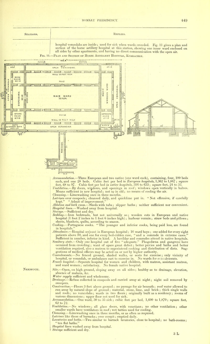 Stations. Replies. hospital verandahs are inside; used for sick when wards crowded. Fig. 11 gives a plan and section of the horse artillery hospital at this station, showing one inner ward enclosed on all sides by other apartments, and having no direct communication with the open air. Fig. 11.—Plan and Section oe Hokse Artillery Hospital, Kurrachee. i * J f | I i 1 '■ '■  i Neemucii. Accommodation.—Three European and two native (one ward each), containing, four, 100 beds each, and one 28 beds. Cubic feet per bed in European hospitals, 1,362 to 1,867 ; square feet, 68 to 97- Cubic feet per bed in native hospitals, 316 to 633 ; square feet, 24 to 35. Ventilation.—By doors, windows, and openings in roof; windows open vertically in halves. Means sufficient in new hospital; not sp in old; no means of cooling the air. Cleansing.—Limewashing once in three months. Latrines over cesspools; cleansed daily, and quicklime put in.  Not offensive, if carefully kept.  Admit of improvement. Ablution and bath room.—Sheds with tubs ; slipper baths ; neither sufficient nor convenient. Hospital linen.—Washed away from hospital. Storage.—Sufficient and dry. Bedding.—Iron bedsteads, but not universally so; wooden cots in European and native hospital (1 foot 2 inches to 1 foot 6 inches high); harbour vermin ; straw beds and pillows ; sheets, blankets, quilts, according to season. Cooking.—Portuguese cooks.  The younger and inferior cooks, being paid less, are found in hospitals. Attendance.—Hospital Serjeant in European hospital; 10 ward boys ; one added for every eight patients above 80, and one for every bed-ridden case,  and a comrade in extreme cases. Sufficient in number, inferior in kind. A havildar and comrades attend in native hospitals. Sanitary state.—Only one hospital out of five adequate. Phagedcena and gangrene have occurred from crowding; want of space great defect; better privies and baths and better ventilation required, also a matron to superintend cooking and distribution of diets. Sug- gestions of medical officers may be acted on or not by higher authority. Convalescents.—No fenced ground, shaded walks, or seats for exercise; only vicinity of hospital, or verandah, or ambulance cart to exercise in. No wards for convalescents. Female hosjrJal.—Separate hospital for women and children, with matron, assistant matron, and ward women; satisfactory. No female native hospital. Site.—Open, on high ground, sloping away on all sides; healthy as to drainage, elevation, absence of malaria, &c. Water supply sufficient and wholesome. Drainage.—Refuse collected in cesspools and carried away at night; night soil removed by sweepers. Construction.—Floors 3 feet above ground ; no passage for air beneath; roof water allowed to run away by natural slope of ground; material, stone, lime, and brick ; thick single walls and roofs; no verandahs; wards in two floors; originally built as a residency; rooms of various dimensions ; upper floor not used for sick. Accommodation.—One ward, 30 to 35 sick; cubic feet per bed, 1,600 to 1,870; square feet, 62 to 72. Ventilation.—No windows; all glass doors, with Venetians; no other ventilation; other smaller wards have ventilators in roof; wet tatties used for cooling. Cleansing.—Limewashing once in three months, or as often as required. Latrines like those of barracks ; over cesspit; emptied daily. Lavatories and baths.—Two similar to barrack lavatories, close to hospital; no bath-rooms; ten fiat baths. Hospital linen washed away from hospital. Storage sufficient and dry. 3 L