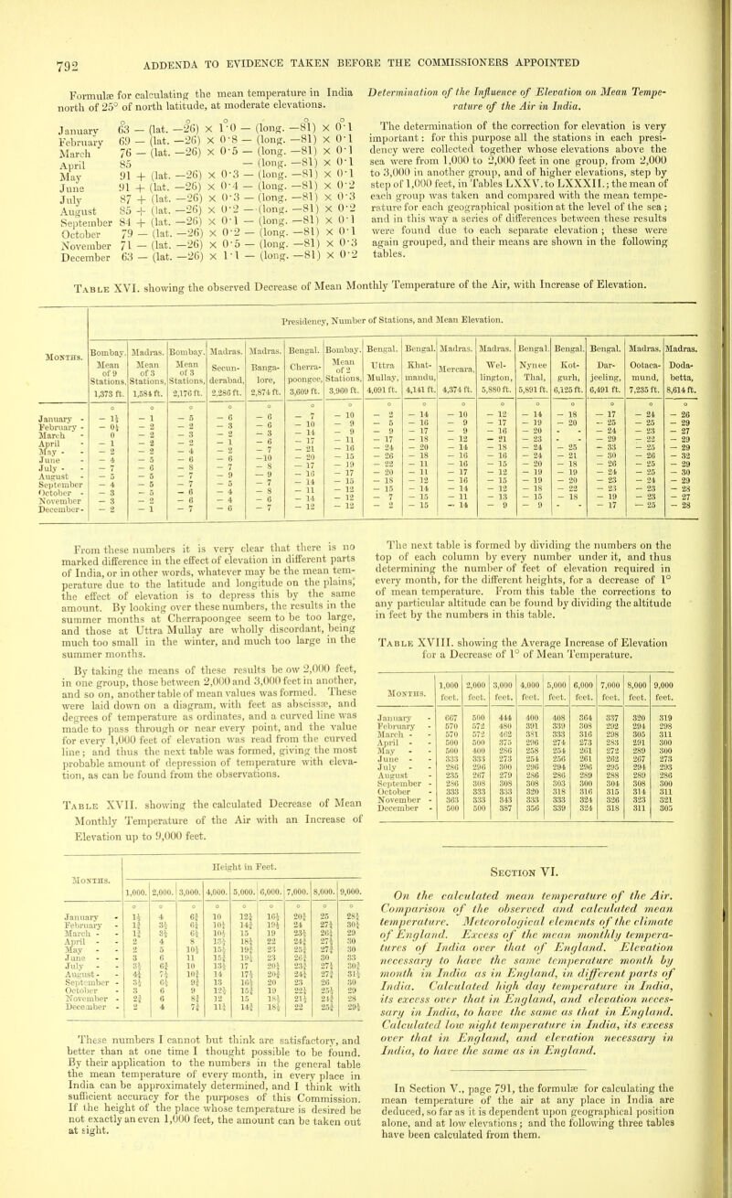 Formula for calculating the mean temperature in India north of 25° of north latitude, at moderate elevations. .1 anuary February- Mar ch April May June July August September October November December 63 — (lat. 69 — (lat. 76 — (lat. 85 91 + (lat. 91 + (lat. 87 + (lat. S5 + (lat. 84 + (lat. 79 — (lat. 71 — (lat. 63 — (lat. -26) x ro - -26) X 0-8 - -26) x 0-5 ■ -26) X 0-3 -26) x 0-4 ■ -26) x 0-3 -26) x 0-2 -26) x 0-1 -26) x 0-2 -26) x 0-5 -26) x 11 (long. -81) X 0-1 (long. —81) X 0-1 (long. -81) X 0-1 (long. —81) X 0-1 ■ (long. —81) X 0-1 (long. —81) X 0-2 - (long. —81) X 0-3 ■•{long. —81) X 0-2 ■ (long. —81) X 0-1 - (long. —81) X 0-1 - (long. —81) X 0-3 - (long. —81) X 0-2 Determination of the Influence of Elevation on Mean Tempe- rature of the Air in India, The determination of the correction for elevation is very important: for this purpose all the stations in each presi- dency were collected together whose elevations above the sea were from 1,000 to 2,000 feet in one group, from 2,000 to 3,000 in another group, and of higher elevations, step by step of 1,000 feet, in Tables LXXV.to LXXXII.; the mean of each group was taken and compared with the mean tempe- rature for each geographical position at the level of the sea; and in this way a series of differences between these results were found due to each separate elevation ; these were again grouped, and their means are shown in the following tables. Table XVI. showing the observed Decrease of Mean Monthly Temperature of the Air, with Increase of Elevation. Presidency, Number of Stations, and Mean Elevation. Months. Bombay. Mean of 9 Stations. 1,373 ft, Madras. Mean of 3 Stations, 1,584 ft. Bombay. Mean of 8 Stations, 2.17G ft, Madras. Secun- derabad, 2,286 ft. Madras. Banga- lore, 2.S74 ft. Bengal. Cherra- poongee, 3,609 ft, Bombay. Mean of 2 Stations, 3,960 ft, Bengal. TJttra Mullay, 4,091 ft. Bengal. Khat- inandu, 4,141 ft. Madras. Mercara, 4,374 ft. Madras. Wel- lington, 5,880 ft. Bengal. Nynee Thai, 5,891 ft. Bengal. Kot- gurh, 6,125 ft. Bengal. Dar- jeeling, 6,491 ft. Madras. Ootaca- mund, 7,235 ft. Madras. Doda- betta, 8,614 ft. January - February - March April May - June July - - August September October - November December- - H - o$ 0 - 1 - 2 - 4 - 7 - 4 - 3 - 3 - 2 - 1 - 2 - 2 - 2 - 2 - 5 - 6 - 5 - 5 - 5 - 2 - 1 o - 5 - 2 - 3 2 - 4 - 6 - 8 - 7 - 7 - 6 - 6 - 7 O - 6 - 3 2 - 1 - 2 - 6 - 7 - 9 - 5 - 4 - 4 - G 0 - 6 - 6 - 3 - 6 - 7 -10 - 8 - 9 - 7 - 8 - 6 - 7 o - 7 - 10 - 14 - 17 - 21 - 20 - 17 - 16 - 14 - 11 - 14 - 12 O - 10 - 9 - 9 - 11 - 16 - 15 - 19 - 17 - 15 - 12 - 12 - 12 0 - 2 - 5 - 9 - 17 - 24 - 26 - 22 - 20 - IS - 15 - 7 2 0 - 14 - 10 - 17 - 18 - 20 - 18 - 11 - 11 - 12 - 14 - 15 - 15 O - 10 - 9 - 9 - 12 - 14 - 16 - 16 - 17 - 16 - 14 - 11 -• 14 o - 12 - 17 - 16 - 21 - 18 - 16 - 15 - 12 - 15 - 12 - 13 - 9 - 14 - 19 - 20 - 23 - 24 - 24 - 20 - 19 - 19 - 18 - 15 - 9 - 18 - 20 - 25 - 21 - 18 - 19 - 20 - 22 - 18 - 17 - 25 - 24 - 29 - S3 - 30 - 26 - 24 - 23 - 23 - 19 - 17 - 24 - 25 - 23 - 22 - 25 - 26 - 25 - 25 - 24 - 23 - 23 - 25 O - 26 - 29 - 27 - 29 - 29 - 32 - 29 - 30 - 29 - 28 - 27 - 28 From these numbers it is very clear that there is no marked difference in the effect of elevation in different parts of India, or in other words, whatever may be the mean tem- perature due to the latitude and longitude on the plains; the effect of elevation is to depress this by the same amount. By looking over these numbers, the results in the summer months at Cherrapoongee seem to be too large, and those at Uttra Mullay are wholly discordant, being much too small in the winter, and much too large in the summer months. By taking the means of these results be ow 2,000 feet, in one group, those between 2,000 and 3,000 feet in another, and so on, another table of mean values was formed. These were laid down on a diagram, with feet as abscissae, and degrees of temperature as ordinates, and a curved line was made to pass through or near every point, and the value for every 1,000 feet of elevation was read from the curved line; and thus the next table was formed, giving the most probable amount of depression of temperature with eleva- tion, as can be found from the observations. Table XVII. showing the calculated Decrease of Mean Monthly Temperature of the Air with an Increase of Elevation up to 9,000 feet. Height in Beet. Months. 1,000. 2,000. 3,000. 4,000. 5,000. 6,000. 7,000. 8,000. 9,000. O 0 0 o 0 January 14 4 6i 10 124 164 20f 25 28} February If 34 6i 10} 142 194 24 27} 30} March - li 34 64 10} 15 19 234 26} 29 April - May 2 4 8 134 184 22 274 30 2 5 10} 154 191 23 25i 274 30 June 3 6 11 15| 194 23 26f 30 33 July - 3* 6| 10 134 17 20} 23J- 27} 30-J August - September - 4} 10J 14 174 20| 244 27f 314 34 64 9* 13 164 20 23 26 30 October 3 6 9 124 IBi 19 22} 254 29 November - 21 6 81 12 15 184 214 2J| 28 December - 2 4 71 114 I4i 184 22 25| 294 These numbers I cannot but think are satisfactory, and better than at one time I thought possible to be found. By their application to the numbers in the general table the mean temperature of every month, in every place in India can be approximately determined, and I think with sufficient accuracy for the purposes of this Commission. If the height of the place whose temperature is desired be not exactly an even 1,000 feet, the amount can be taken out at sight. The next table is formed by dividing the numbers on the top of each column by every number under it, and thus determining the number of feet of elevation required in every month, for the different heights, for a decrease of 1° of mean temperature. From this table the corrections to any particular altitude can be found by dividing the altitude in feet by the numbers in this table. Table XVIII. showing the Average Increase of Elevation for a Decrease of 1° of Mean Temperature. MoNTns. 1,000 2,000 3,000 4,000 5,000 6,000 7,000 8,000 9,000 feet. feet. feet. feet. feet. feet. feet. feet. feet. January 667 500 444 400 408 364 337 320 319 February 570 572 480 391 339 308 292 294 298 March - 570 572 462 381 333 316 298 305 311 April - 500 500 375 296 274 273 283 291 300 May 500 400 286 258 254 261 272 289 300 June - 333 333 273 254 256 261 262 267 273 July 286 296 300 296 294 296 295 294 293 August 235 267 279 286 286 289 288 289 286 September - 286 308 308 308 303 300 304 308 300 October 333 333 333 320 318 316 315 314 311 November - 363 333 343 333 333 324 326 323 321 December - 500 500 387 356 339 324 318 311 305 Section VI. On the calculated mean temperature of the Air. Comparison of the observed and calculated mean temperature. Meteorological elements of the climate of England. Excess of the mean monthly tempera- tures of India over that of England. Elevation necessary to have the same temperature month by month in India, as in England, in different parts of India. Calculated high day temperature in India, its excess over that in England, and elevation neces- sary in India, to have the same as that in England. Calculated low 7iight temperature in India, its excess over that in England, and elevation necessary in India, to have the same as in England. In Section V., page 791, the formulas for calculating the mean temperature of the air at any place in India are deduced, so far as it is dependent upon geographical position alone, and at low elevations; and the following three tables have been calculated from them.