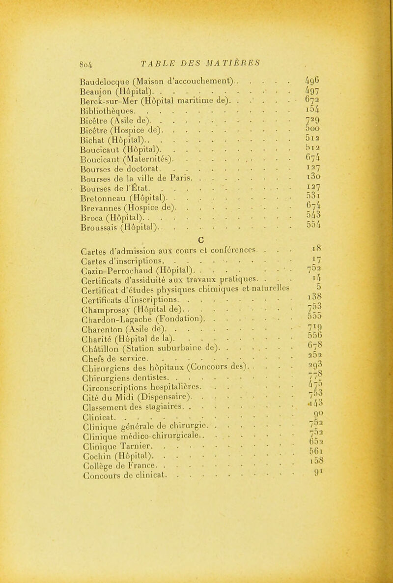 Baudelocque (Maison d'accouchement) ^96 Beaujon (Hôpital) 497 Berck-sur-Mer (Hôpital maritime de) 672 Bibliothèques 1^4 Bicètre (Asile de) 7^9 Bicêtre (Hospice de) 5oo Bichat (Hôpital) 512 Boucicaut (Hôpital) ï^i2 Boucicaut (Maternités) 674 Bourses de doctorat 127 Bourses de la ville de Paris i3o Bourses de l'État 127 Brelonneau (Hôpital). -^Si Brevannes (Hospice de) 67^ Broca (Hôpital) Broussais (Hôpital) > C Cartes d'admission aux cours et conférences ... 18 Cartes d'inscriptions ^7 Cazin-Perrochaud (Hôpital). .... ... 7O2 Certificats d'assiduité aux travaux pratiques. ... 14 Certificat d'études physiques chimiques et nalurclles 5 Certificats d'inscriptions '38 Champrosay (Hôpital de) 7^9 Ghardon-Lasache (Fondation) Charenton (Asile de) V9 Charité (Hôpital de la) ^^^ Chàtillon (Station suburbaine de). ....... 7^ Chefs de service 202 Chirurgiens des hôpitaux (Concours des) 29^ Chirurgiens dentistes ^'7^ Circonscriptions hospitalières. ... ■ ■ ■ Cité du Midi (Dispensaire) l^^Y Classement des stagiaires ''-'^ Clinicat Clinique générale de chirurgie ~r^^ Cllnitiue mcdico chirurgicale 7j?^^ Clinique Tarnier ^'^'^ Cochiii (Hôpital) '^-g Collège de France ^ Concours de clinicat