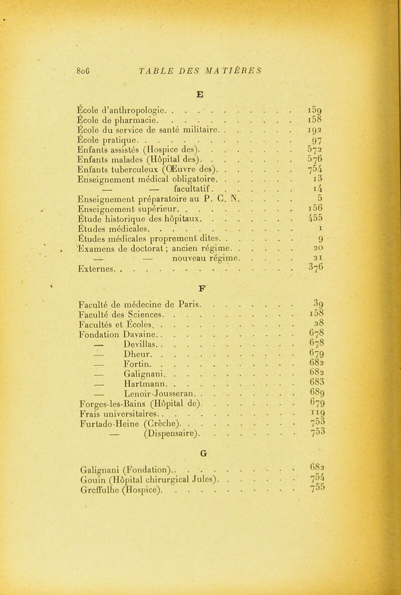 E École d'anthropologie. 15^ Ecole de pharmacie i58 École du service de santé militaire 192 École pratique 97 Enfants assistés (Hospice des) 672 Enfants malades (Hôpital des) 076 Enfants tuberculeux (Œuvre des) 764 Enseignement médical obligatoire i3 — — facultatif i4 Enseignement préparatoire au P. C. N. . . . 5 Enseignement supérieur i56 Étude historique des hôpitaux 455 Études médicales i Études médicales proprement dites 9 Examens de doctorat ; ancien régime 20 — — nouveau régime 21 Externes ^76 F Faculté de médecine de Paris 89 Faculté des Sciences i58 Facultés et Écoles. 28 Fondation Davaine 67^ — Devillas 678 — Dheur 679 — Fortin 682 — Galignani 682 — Hartmann 683 — Lenoir-Jousseran. . 689 Forges-les-Bains (Hôpital de) 679 Frais universitaires ^^9 Furtado-Heine (Crèche) 75^ — (Dispensaire) 7^^ G Galignani (Fondation) ^'^^ Gouin (Hôpital chirurgical Jules) 7^^ GrclTulhe (Hospice) 755