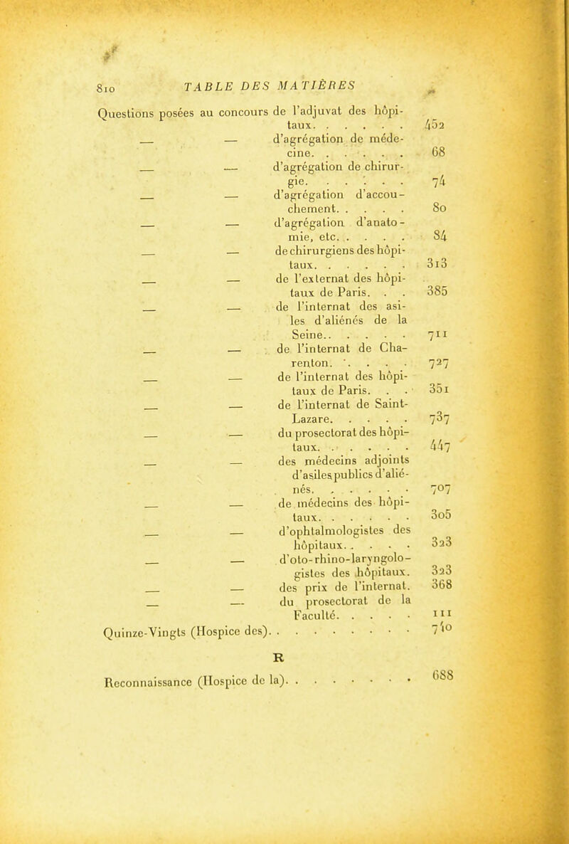 Questions posées au concours de l'adjuvat des hôpi- taux 402 — d'agrégation de méde- cine. ..... 68 — d'agrégation de chirur- gie. 74 — d'agrégation d'accou- chement 80 — d'agrégation d'anato- mie, etc 84 — de chirurgiens des hôpi- taux 3i3 — de l'externat des hôpi- taux de Paris. . 385 — de l'internat des asi- les d'aliénés de la Seine 7^^ — de l'internat de Cha- renlon. . . . 727 — de l'internat des hôpi- taux de Paris. . 35i — de l'internat de Saint- Lazare 7^7 — du proseclorat des hôpi- taux. . . . . . 447 — des médecins adjoints d'asilespublics d'alié- nés 707 — de médecins des hôpi- taux 3o5 — d'ophtalmologistes des hôpitaux 323 — d'oto-rhino-laryngolo- gisles des .hôpitaux. 323 — des prix de l'internat. 368 — du proseclorat de la Faculté I Quinze-Vingts (Hospice des) 7 <o R O Q Reconnaissance (Hospice de la)