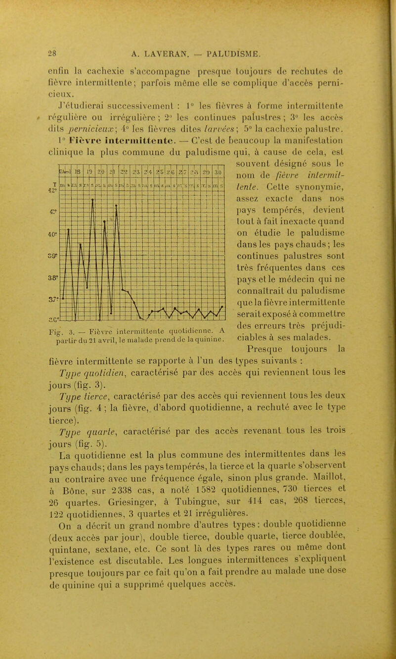 enfin la cachexie s'accompagne presque loujours de rechutes de fièvre intermittente; parfois môme elle se complique d'accès perni- cieux. J'étudierai successivemenl : 1 les fièvres à forme intermillente régulière ou irrégulière ; 2 les continues palustres ; 3 les accès dits pernicieux; A les fièvres dites larvées; 5 la cachexie palustre. 1 Fièvre interinittciitc. —C'est dc beaucoup la manifestation clinique la plus commune du paludisme qui, à cause de cela, est souvent désigné sous le nom de fièvre inlermil- lenle. Cette synonymie, assez exacte dans nos pays tempérés, devient loul à fail inexacte quand on étudie le paludisme dans les pays chauds ; les continues palustres sont très fréquentes dans ces pays et le médecin qui ne connaîtrait du paludisme que la fièvre intermittente seraitexposé à commettre des erreurs très préjudi- ciables à ses malades. Presque toujours la fièvre intermittente se rapporte à l'un des types suivants : Tijpe quotidien, caractérisé par des accès qui reviennent tous les jours (fig. 3). Type tierce, caractérisé par des accès qui reviennent tous les deux jours (fig. 4 ; la fièvre, d'abord quotidienne, a rechuté avec le type tierce). Type quarte, caractérisé par des accès revenant tous les trois jours (fig. 5). La quotidienne est la plus commune des intermittentes dans les pays chauds; dans les pays tempérés, la tierce et la quarle s'observent au contraire avec une fréquence égale, sinon plus grande. Maillot, à Bône, sur 2338 cas, a noté 1582 quotidiennes, 730 tierces et 26 quartes. Griesinger, à Tubingue, sur 414 cas, 268 tierces, 122 quotidiennes, 3 quartes et 21 irrégulières. On a décrit un grand nombre d'autres types : double quotidienne (deux accès par jour), double tierce, double quarte, tierce doublée, quintane, sextane, etc. Ce sont là des types rares ou môme dont l'existence est discutable. Les longues intermittences s'expliquent presque toujours par ce fait qu'on a fait prendre au malade une dose de quinine qui a supprimé quelques accès. pig_ 3, — Fièvre inlermiLlenle quotidienne. A partir du 21 avril, le malade prend de la quinine.