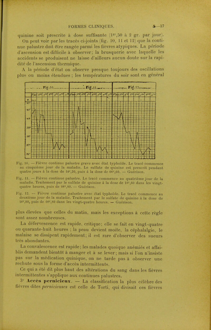 quinine soit prescrite à close sul'fisanle (1^',50 à 2 gr. par jour). On peut voir par les tracés ci-joints (fig. 10, 11 et 12) que la conti- nue palustre doit être rangée parmi les fièvres atypiques. La période d'ascension est difficile à observer; la brusquerie avec laquelle les accidents se produisent ne laisse d'ailleurs aucun doute sur la rapi- dité de l'ascension thermique. A la période détat on observe presque toujours des oscillations plus ou moins étendues ; les températures du soir sont en général r>» 6- 7~ r- iT* a/~ T 39? 3«î 37' 36' m t'y*-s^ er- f- g i i i II; a ST* r^ 8^ 2$ Fig. JO. —Fièvre continue palustre grave avec état typhoïde. Le tracé commence au cinquième jour de la maladie. Le sulfate de quinine est prescrit pendant quatre jours à la dose de lg',20, puis à la dose de 0sr,60. — Guérison. Fig. 11. — Fièvre continue palustre. Le tracé commence au quatrième jour de la maladie. Traitement par le sulfate de quinine à la dose de ie'',60 dans les vingt- quatre heures, puis de OS',80. — Guérison. F'ig. 12. — Fièvre continue palustre avec état typhoïde. Le tracé commence au deuxième jour de la maladie. Traitement par le sulfate de quinine à la dose de ler.SO, puis de 06'',80 dans les vingt-quatre heures. — Guérison. plus élevées que celles du matin, mais les exceptions à cette règle sont assez nombreuses. La défervescence est rapide, critique; elle se lait en vingt-quatre ou quarante-huit heures ; la peau devient moite, la céphalalgie, le malaise se dissipent rapidement; il est rare d'observer des sueurs très abondantes. La convalescence est rapide; les malades quoique anémiés et afTai- blis demandent bientôt à manger et à se lever; mais si l'on n'insiste pas sur la médication quinique, on ne tarde pas à observer une rechute sous la forme d'accès intermittents. Ce qui a été dit plus haut des altérations du sang dans les fièvres intermittentes s'applique aux continues palustres. 3 Accès pernicieux. — La classification la plus célèbre des fièvres dites/?e/Yuc/c«ses est celle de Torti, qui divisait ces fièvres