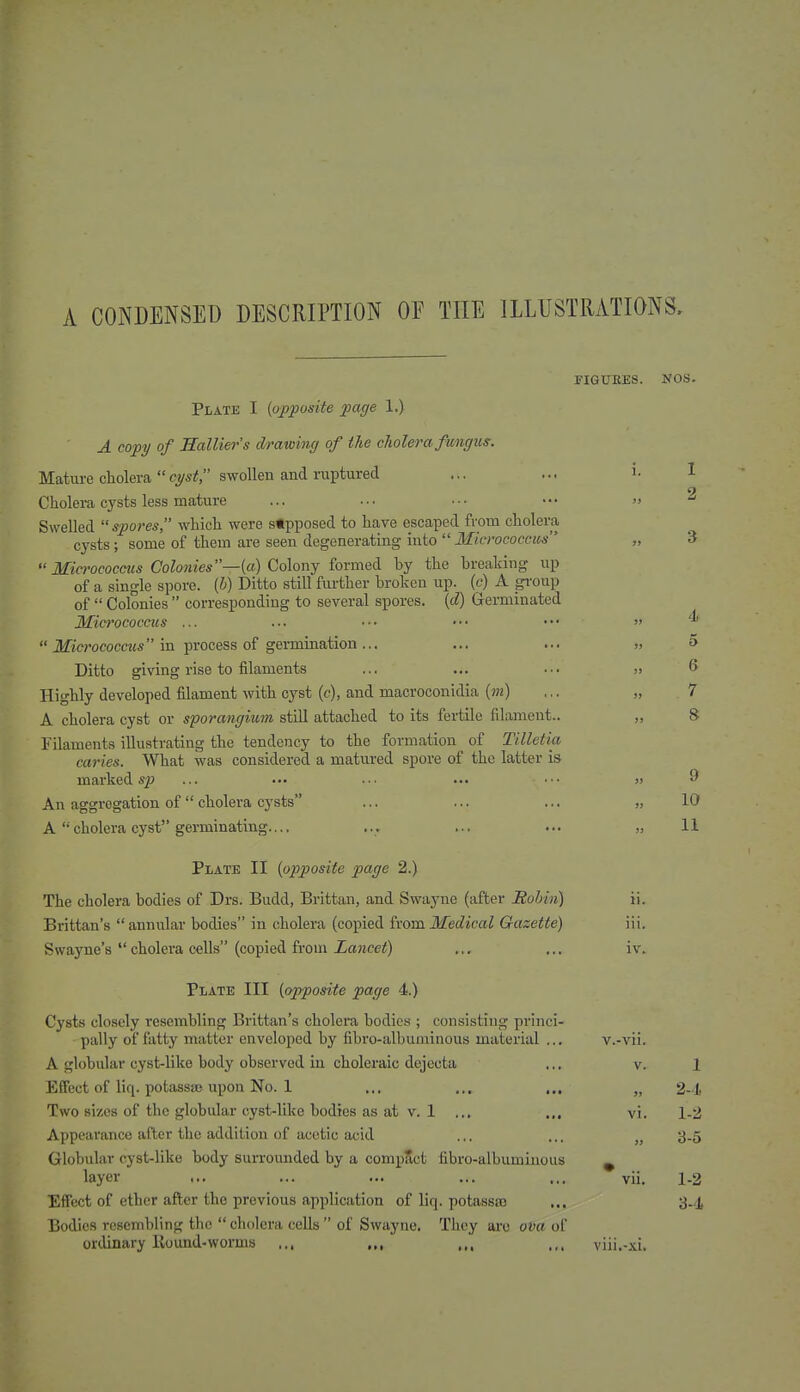 A CONDENSED DESCRIPTION OE THE ILLUSTRATIONS, riGUEES. NOS. Plate I {opposite page 1.) A copy of Sallier's drawing of the cholera fungus. Matui-e choleraCj/*if, swollen and ruptured ... ... i- 1 Cholera cysts less mature ... ... ••• ••• » Swelled  spores, which were s«pposed to have escaped from cholera cysts; some of them are seen degenerating mto iliVcrococPfw „ 3  Micrococcus Colonies—{a) Colony ioxmQ^ by the breaking up of a single spore, [h) Ditto still further broken up. («) A gi-oup of  Colonies  corresponding to several spores, {d) Germinated Mici'ococciis ... ... ••• ••• ••• » ^  ilfierococcM« in process of germination... ... ... 5 Ditto giving rise to filaments ... ... .•■ » 6 Highly developed filament with cyst (c), and macroconidia (m) ... „ 7 A cholera cyst or sporangium stiU attached to its fertile filament.. „ 8 Filaments illustrating the tendency to the formation of Tilletia caries. What was considered a matured spore of the latter is marked ... ••• .■■ ... ••• » 9 An aggregation ofcholera cysts ... ... ... „ 10 A'■ cholera cyst germinating..,, ... ... ... „ 11 Plate II (opposite page 2.) The cholera bodies of Drs. Budd, Brittan, and Swayne (after Rohin) ii. Brittan's annular bodies in cholera (copied imm Medical Gazette) iii. Swayne's  cholera cells (copied from ifflMce^) ... ... iv. Plate III (opposite page 4.) Cysts closely resembling Brittan's cholera bodies ; consisting princi- pally of fatty matter enveloped by fibro-albuininous material ... v.-vii. A globular cyst-like body observed in choleraic dejecta ... v. 1 Effect of liq. potassa) upon No. 1 ... ... ... „ 2- Ji Two sizes of the globular cyst-like bodies as at v. 1 ... ... vi. 1-2 Appearance after the addition of acetic acid ... ... „ 3.5 Globular cyst-like body surrounded by a compact fibro-albuminoiis ^ layer ... ... ... ... ... vii. 1-2 Effect of ether after the previous application of liq. potassaj ... 3..J, Bodies resembling the  cholera cells  of Swayne. They are ova of ordinary Kound-worms ,., .,, ,,, .,, viii.-xi.