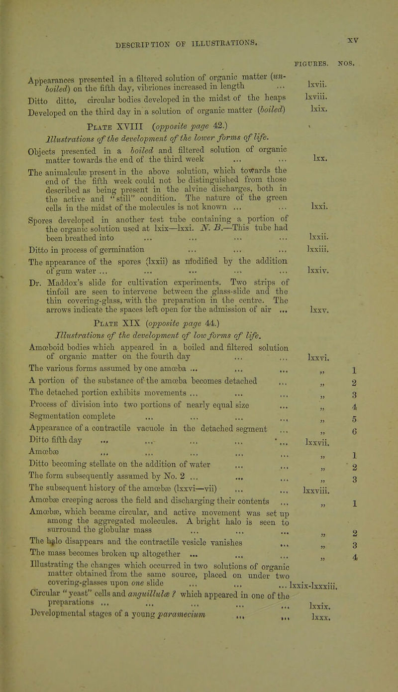 Appearances presented in a filtered solution of organic matter {un- boiled) on the fifth day, vibriones increased in length Ditto ditto, circular bodies developed in the midst of the heaps Developed on the third day in a solution of organic matter {boiled) Plate XVIII (opposite page 4.2.) Illustrations of the development of the loioer forms of life. Objects presented in a boiled and filtered solution of organic matter towards the end of the third week The animalculjjc present in the above solution, which toT^ards the end of the fifth week could not be distinguished from those described as being present in the alvine discharges, both in the active and still condition._ The nature of the green cells in the midst of the molecules is not known ... Spores developed in another test tube containing a portion of the organic solution used at Ixix—Ixxi. N. 5.—This tube had been breathed into Ditto in process of germination The appearance of the spores (Ixxii) FIGURES. NOS. Ixvii. Ixviii. Ixix, of gum water as nlodified by the addition Dr Maddox's slide for cultivation experiments. Two strips of tinfoil are seen to intervene between the glass-slide and the thin covering-glass, with the preparation in the centre. The an'ows indicate the spaces left open for the admission of air ... Plate XIX {opposite page 44.) Illustrations of the development of loio forms of life. Amoeboid bodies which appeared in a, boiled and filtered solution of organic matter on the fourth day The various foi-ms assumed by one amoeba ... A portion of the substance of the amoeba becomes detached ,,. The detached portion exhibits movements ... Process of division into two portions of nearly equal size Segmentation complete Appearance of a contractile vacuole in the detached segment Ditto fifthday ... ... .,, • Amocbas Ditto becoming stellate on the addition of water The form subsequently assumed by No. 2 ... ... The subsequent history of the amoebse (Ixxvi—vii) Amoeba) creeping across the field and discharging their contents Amoeba;, which became circular, and active movement was set up among the aggregated molecules. A bright halo is seen to surround the globular mass The hfilo disappears and the contractile vesicle vanishes ... The mass becomes broken uj) altogether ... .,, Illustrating the changes which occurred in two solutions of organic source, placed on under two matter obtained from the same Ixx, Ixxi. Ixxii. Ixxiii. Ixxiv. Ixxv. Ixxvi. ixxvn. Ixxviii. covering-glasses upon one slide Circular  yeast cells and anguillules 1 which appeai-ed in one of the preparations ... Developmental stages of a young Paramecium ,,, Ixxix-lxxxiii. Ixxix. Ixxx. 1 2 3 4 5 6 1 2 3 2 3 4