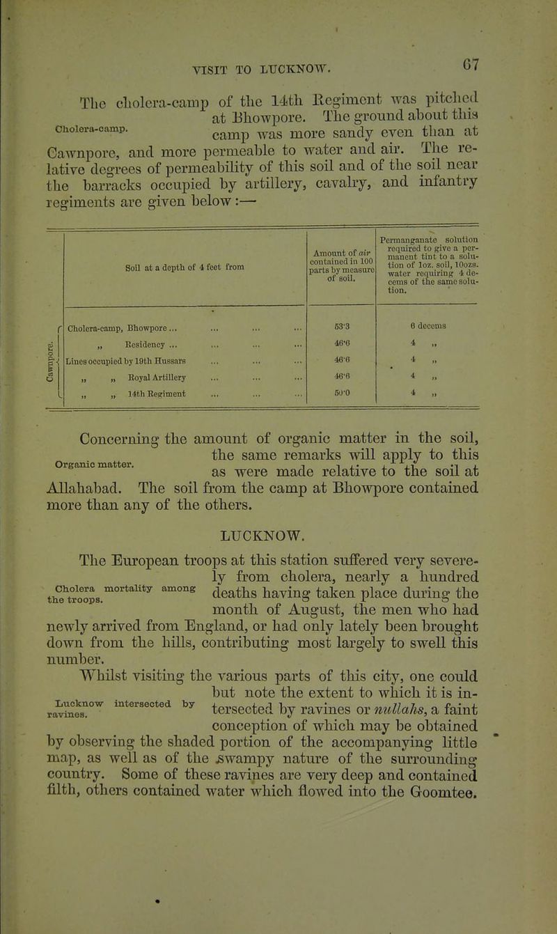 VISIT TO LTJCKNOW. G7 The cliolcra-canip of the 14th Hegimcnt was pitched at Ehowpore. Tlie ground about tliia Cholera-camp. ^^^^ ^^^^ g^^^^jy eyCll than at Cawnpore, and more permeable to water and air. The re- lative degrees of permeability of this soil and of the soil near the barracks occupied by artillery, cavalry, and infantry regiments are given below:— Soil at a depth of 4 feet from Amount of air coiitainecl in 100 parts by measure of soil. Permanganate solution required to give a per- manent tint to a solu- tion of loz. soil, lOozg. water requiring; 4 de- cerns of the same solu- tion. Cholera-camp, Bhowpore... 63-3 6 decoma E „ Residency ... 46*6 4 ,. o S- 6 Lines occupied by 19th Huss.irs 4(50 4 „ 03 o „ „ Royal Artillery wa 4 ,. „ „ 14th Regiment 50-0 4 „ Concerning the amount of organic matter in the soil, the same remarks will apply to this Organic matter. i i« i. m j. as were made relative to the sou at Allahabad. The soil from the camp at Bhowpore contained more than any of the others. LUCKNOW. The European troops at this station suffered very severe- ly from cholera, nearly a hundred th?troops.'°'*^''' deaths having taken place during the month of August, the men who had newly arrived from England, or had only lately been brought down from the hills, contributing most largely to swell this number. Whilst visiting the various parts of this city, one could but note the extent to which it is in- v^'tnisr ''^ tersected by ravines or ?^^*^/a/^5, a faint conception of which may be obtained by observing the shaded portion of the accompanying little map, as well as of the .swampy nature of the surrounding country. Some of these ravines are very deep and contained filth, others contained water which flowed into the Goomteo.