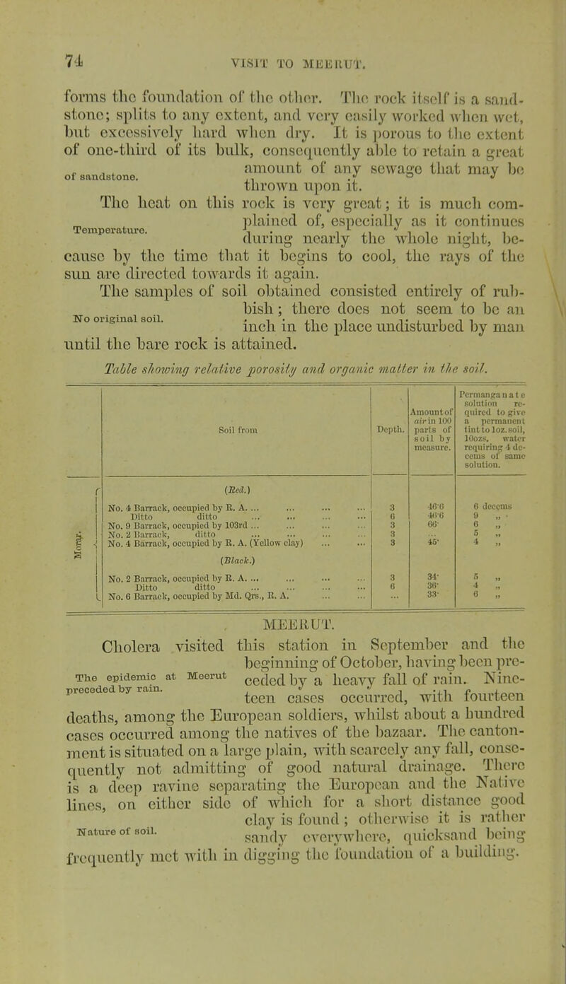 7^1 of sandstone. fonns the foimdation of tlio ol,lior. Tlio, rock itsolf is a sand- stone; splits to any extent, and very easily woi-ked wlieii \v(.'t, but excessively hard when dry. It is ])orous to the extent of one-third of its bulk, consequently able to retain a great amount of any sewage that may be thrown upon it. The heat on this rock is very great; it is much com- plained of, especially as it continues Temperature. . i j.i i i • i i. i durmg nearly the whole night, be- cause by the time that it begins to cool, the rays of the sun are directed towards it again. The samples of soil obtained consisted entirely of rul)- bish; there does not seem to be an inch in the place undisturbed by mtxn until the bare rock is attained. No original soil. Tadle sJmving relative porosity and organic matter in the soil. Soil from Depth. Amountof air in 100 parls of soil by measure. Permanga n a t e solution re- quired to give a pcnnancnt liiittoloz.soil, lOozs. water requiring 4 de- cerns of same solution. (22ei2.) No. 4 BaiTact, occupied by E. A. ... 3 -100 6 decerns Ditto ditto 0 40-6 9 „ ■ No. 9 Barrack, occupied by 103rd ... 3 00- 0 » No. 2 Barrack, ditto 3 5 „ No. 4 Barrack, occupied by E. A. (Yellow clay) 3 45- 4 „ (SZacfc.) No. 2 Barrack, occupied by E. A. ... 3 34- n .1 Ditto ditto 0 38- 4 No. 6 Barrack, occupied by Md. Qrs., E. A. 33- 0 The epidemic at preceded by rain. MEERUT. Cholera visited this station in September and tlie beginning of October, having been pre- Mcerut ^^^i^^ ^ ^^^^^ fj^^j ^^^^^ ;Nine- teen cases occurred, with fourteen deaths, among the European soldiers, whilst about a hundred cases occurred among the natives of the bazaar. The canton- ment is situated on a large plain, with scarcely any fjill, conse- quently not admitting of good natural drainage. There is a deep ravine separating the European and the Native lines, on either side of which for a short distance good clay is found ; otherwise it is rather Nature of soil. ^^,^^^^1^ cvciTwhorc, quicksand being frequently met with in digging the foundation of a building.
