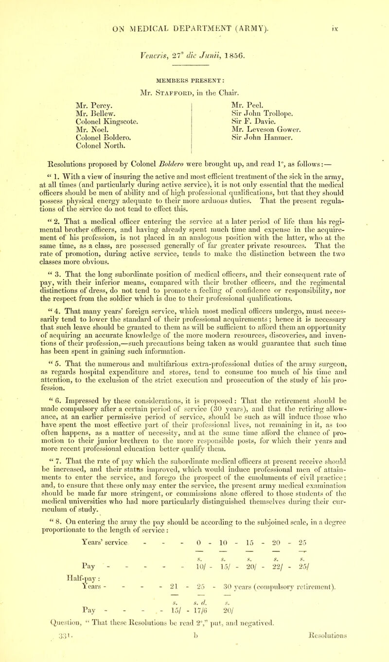 Veneris, 27 die Junii, 1856. Mr. Percy. Mr. Bellew. Colonel Kingscote. Mr. Noel. Colonel Boldero. Colonel North. MEMBERS PRESENT : Mr. Stafford, in the Chair. Mr. Peel. Sir John Trollope. Sir F. Davie. Mr. Leveson Gower. Sir John Hanmer. Resolutions proposed by Colonel Boldero were brought up, and read 1°, as follows: —  1. With a view of insuring the active and most efficient treatment of the sick in the army, at all times (and particularly during active service), it is not only essential that the medical officers should be men of ability and of high professional qualifications, but that they should possess physical energy adequate to their more arduous duties. That the present regula- tions of the service do not tend to effect this.  2. That a medical officer entering the service at a later period of life than his regi- mental brother officers, and having already spent much time and expense in the acquire- ment of his profession, is not placed in an analogous position with the latter, who at the same time, as a class, are possessed generally of far greater private resources. That the rate of promotion, during active service, tends to make the distinction between the two classes more obvious.  3. That the long subordinate position of medical officers, and their consequent rate of pay, with their inferior means, compared with their brother officers, and the regimental distinctions of dress, do not tend to promote a feeling of confidence or responsibility, nor the respect from the soldier which is due to their professional qualifications.  4. That many years' foreign service, which most medical officers undergo, must neces- sarily tend to lower the standard of their professional acquirements ; hence it is necessary that such leave should be granted to them as will be sufficient to afford them an opportunity of acquiring an accurate knowledge of the more modern resources, discoveries, and inven- tions of their profession,—such precautions being taken as would guarantee that such time has been spent in gaining such information.  5. That the numerous and multifarious extra-professional duties of the army surgeon, as regards hospital expenditure and stores, tend to consume too much of his time and attention, to the exclusion of the strict execution and prosecution of the study of his pro- fession.  6. Impressed by these considerations, it is proposed: That the retirement should be made compulsory after a certain period of service (30 years), and that the retiring allow- ance, at an earlier permissive period of service, should be such as will induce those who have spent the most effective part of their professional lives, not remaining in it, as too often happens, as a matter of necessity, and at the same time afford the chance of pro- motion to their junior brethren to the more responsible posts, for which their years and more recent professional education better qualify them.  7. That the rate of pay which the subordinate medical officers at present receive should be increased, and their statfis improved, which would induce professional men of attain- ments to enter the service, and forego the prospect of the emoluments of civil practice; and, to ensure that these only may enter the service, the present army medical examination should be made far more stringent, or commissions alone offered to those students of the medical universities who had more particularly distinguished themselves during their cur- riculum of study.  8. On entering the army the pay should be according to the subjoined scale, in a degree proportionate to the length of service : Years' service 0 - 10 - 15 - 20 - 25 10/ - 15/ - s. 20/ - s. s. 22/ - 25/ Pay - - - Half-pay : Years - - - - 21- 25 - 30 yeai's (compulsory retirement). s. s. d. s. Pay - - - . - 15/ - 17/6 20/ Question,  That these Resolutions be read 2°, put, and negatived. 331. b Resolutions