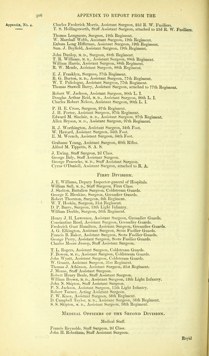 Appendix, No. 4. Charles Frederick Morris, Assistant Surgeon, 23d R. W. Fusiliers. T. S. Hollingsworth, Staff Assistant Surgeon, attached to 23d R. W. Fusiliers. Thomas Longmore, Surgeon, 19th Regiment. W. Marshall Webb, Assistant Surgeon, 19th Regiment. Exham Long Hiffernan, Assistant Surgeon, 19th Regiment. Sam. J. Bayfield, Assistant Surgeon, 19th Regiment. John Dunlop, M. D., Surgeon, 88th Regiment. T. R. Williams, M. B., Assistant Surgeon, 88th Regiment. William Han-is, Assistant Surgeon, 88th Regiment. R. W. Meade, Assistant Surgeon, 88th Regiment. E. J. Franklyn, Surgeon, 77th Regiment. R. G. Burton, M. D., Assistant Surgeon, 77th Regiment. W. T. Paliologus, Assistant Surgeon, 77th Regiment. Thomas Stawell Barry, Assistant Surgeon, attached to 77th Regiment. Robert W. Jackson, Assistant Surgeon, 90th L. I. Douglas Arthur Reid, M. D., Assistant Surgeon, 90th L. I. Charles Robert Nelson, Assistant Surgeon, 90th L. I. P. H. E. Cross, Surgeon, 97th Regiment. J. H. Porter, Assistant Surgeon, 97th Regiment. Edward M. Sinclair, M. D., Assistant Surgeon, 97th Regiment. Allen Bryson, M. D., Assistant Surgeon, 97th Regiment. R. J. Worthington, Assistant Surgeon, 34th Foot. W. Howard, Assistant Surgeon, 34th Foot. E. M. Wrench, Assistant Surgeon, 34th Foot. Grahame Young, Assistant Surgeon, 60th Rifles. Alfred M. Tippetts, S. A. S. J. Ewing, Staff Surgeon, 2d Class. George Baly, Staff Assistant Surgeon. George Peacocke, M. D., Staff Assistant Surgeon. Cyrus O'Daniell, Assistant Surgeon, attached to R. A. First Division. J. E. Williams, Deputy Inspector-general of Hospitals. William Sail, M. D., Staff Surgeon, First Class. J. Skelton, Battalion Surgeon, Coldstream Guards. George E. Blenkins, Surgeon, Grenadier Guards. Robert Thornton, Surgeon, 9th Regiment. W. T. Hoskin, Surgeon, 31st Regiment. D. P. Barry, Surgeon, 13th Light Infantry. William Deeble, Surgeon, 56th Regiment. Henry J. H. Lawrence, Assistant Surgeon, Grenadier Guards. Constantine Read, Assistant Surgeon, Grenadier Guards. Frederick Gust Hamilton, Assistant Surgeon, Grenadier Guards. A. G. Elkington, Assistant Surgeon, Scots Fusilier Guards. Francis B. Baker, Assistant Surgeon, Scots Fusilier Guards. George Perry, Assistant Surgeon, Scots Fusilier Guards. Charles Moore Jessop, Staff Assistant Surgeon. T. L. Rogers, Assistant Surgeon, Coldstream Guards. F. Bowen, M. D., Assistant Surgeon, Coldstream Guards. John Wyatt, Assistant Surgeon, Coldstream Guards. W. Grantt, Assistant Surgeon, 31st Regiment. Thomas J. Atkinson, Assistant Surgeon, 21st Regiment. J. Meane, Staff Assistant Surgeon. Robert Henry Beale, Staff Assistant Surgeon. William Brown, M. D., Assistant Surgeon, 13th Light Infantry. John N. Shipton, Staff Assistant Surgeon. P. N. Jackson, Assistant Surgeon, 13th Light Infantry. Robert Turner, Acting Assistant Surgeon. F. W. Knox, Assistant Surgeon, 56th Regiment. D. Campbell Taylor, M. D., Assistant Surgeon, 56th Regiment. S. S. Skipton, m. D., Assistant Surgeon, 56th Regiment. Medical Officers of the Second Division. Medical Staff. Francis Reynolds, Staff Surgeon, 2d Class. John H. Robotham, Staff Assistant Surgeon. Royal