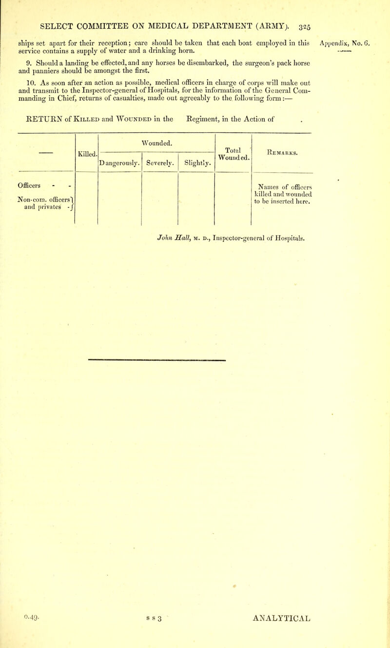ships set apart for their reception; care should be taken that each boat employed in this Appendix, No. 6, service contains a supply of water and a drinking horn. ■ 9. Should a landing be effected, and any horses be disembarked, the surgeon's pack horse and panniers should be amongst the first. 10. As soon after an action as possible, medical officers in charge of corps will make out and transmit to the Inspector-general of Hospitals, for the information of the General Com- manding in Chief, returns of casualties, made out agreeably to the following form:— RETURN of Killed and Wounded in the Regiment, in the Action of Killed. Wounded. Total Wounded. Remarks. Dangerously. Severely. Slightly. Officers Non-com. officers! and privates - J Names of officers killed and wounded to be inserted here. John Hall, m. d., Inspector-general of Hospitals. O.49. s s 3 0 ANALYTICAL