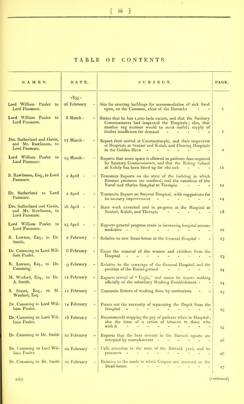 TABLE OF CONTENTS. ■vr A Ai 1? Gi IN A. iVl 324 On Q IT R T 17 P 1* Lord William Paulet to Lord Panmure. 1855: 26 February Site for erecting buildings for accommodation of sick fixed upon, on the Gommon, clear of the Barracks 1 J^uru WUixalll JTaUlcl. to Lord Panmure. 0 iviarcn - States that he has 1,200 beds vacant, and that the Sanitary Gommissioners had inspected the Hospitals ; also, that another tug steamer would be most useful; supply of tnnber insufficient for demand . . . - . 1 Drs. Sutherland and Gavin, and Mr. Rawlinson, to Lord Panmure. ] 7 March - Report their arrival at Constantinople, and their inspection of Hospitals at Scutari and Kulali, and Floating Hospitals in the Golden Horn 2 Lord William Paulet to ig March - Reports that more space is allowed to patients than required by Sanitary Gommissioners, and that tlie Riding School at Kulely has been fitted up for 180 sick _ - . 11 R. Rawlinson, £sc[.j to Lord Panmure. 2 Apru - Transmits Reports on the state of the building in which Russian prisoners are confined, and the condition of the Naval and Marine Hospital at Therapia . . - 12 Dr. Sutherland to Lord Panmure. 2 April - Transmits Report on Smyrna Hospital, with suggestions for its sanitary i.mproveinent 14 Drs. Sutherland and Gavin, and Mr. Rawlinson, to Lord Panmure. iG April - State work executed and in progress at the Hospital at Scutari, Kulali, and Therapia , . . . _ 18 Lord William Paulet to Lord Panmure. 25 April - Reports general progress made in increasing hospital accom- 22 R. Lawson, Esq., to Dr. u)mith. 2 February Relative to new Dead-house at the General Hospital - 23 Dr. Gumming to Lord Wil- liam Paulet. 6 February Urges the removal of the women and children from the 23 R. Lawson, Esq., to Dr, Gumming. 9 February Relative to the sewerage of tiie General Hospital, and the position of the Burial-ground - . . - - 24 M. Wrcford, Esq., to Dr. A. Smith. 12 February Reports arrival of  Eagle,' and states he knows nothing officially of the subsidiary Washing Establishment - 24 S. Stuart, Esq., to M. Wreford, Esq. 12 February Transmits Return of washing done by contractors 25 Dr. Gumming to Lord Wil- liam Paulet. 14 February Points out the necessity of separating the Depot from the 25 Dr. Gumming to Lord Wil- liam Paulet. l8 February Recommends stopping the pay of patients when in Hospital; also the issue of a ration of tobacco to those who 25 Dr. Gumming to Dr. Smith 22 February Reports that the huts erected in the Barrack square are occupied by convalescents 26 Dr. Gumming to Lord Wil- liam Paulet. 2'2 February Galls attention to the state of the Barrack yard, and its 26 Dr. Gumming to Dr, Smith 22 February Relative to the mode in which Gorpses are removed to the Dead-house - 27 449- [continued)