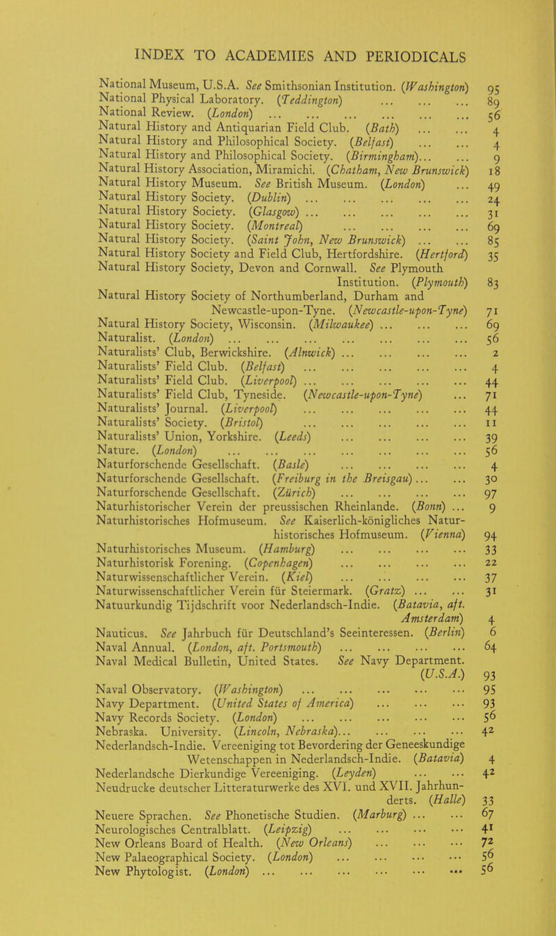 National Museum, U.S.A. See Smithsonian Institution. {Washington) 95 National Physical Laboratory. {Teddington) 89 National Review. (London) 56 Natural History and Antiquarian Field Club. (Bath) 4 Natural History and Philosophical Society. (Belfast) 4 Natural History and Philosophical Society. (Birmingham) 9 Natural History Association, Miramichi. (Chatham, New Brunswick) 18 Natural History Museum. See British Museum. (London) ... 49 Natural History Society. (Dublin) 24 Natural History Society. (Glasgow) 31 Natural History Society. (Montreal) 69 Natural History Society. (Saint John, New Brunswick) 85 Natural History Society and Field Club, Hertfordshire. (Hertford) 35 Natural History Society, Devon and Cornwall. See Plymouth Institution. (Plymouth) 83 Natural History Society of Northumberland, Durham and Newcastle-upon-Tyne. (Newcastle-upon-Tyne) 71 Natural History Society, Wisconsin. (Milwaukee) 69 Naturalist. (London) 56 Naturalists' Club, Berwickshire. (Alnwick) 2 Naturalists' Field Club. (Belfast) 4 Naturalists' Field Club. (Liverpool) 44 Naturalists' Field Club, Tyneside. (Newcastle-upon-Tyne) ... 71 Naturalists' Journal. (Liverpool) 44 Naturalists' Society. (Bristol) 11 Naturalists' Union, Yorkshire. (Leeds) 39 Nature. (London) 56 Naturforschende Gesellschaft. (Basle) 4 Naturforschende Gesellschaft. (Freiburg in the Breisgau) 30 Naturforschende Gesellschaft. (ZUrich) 97 Naturhistorischer Verein der preussischen Rheinlande. (Bonn) ... 9 Naturhistorisches Hofmuseum. See Kaiserlich-konigliches Natur- historisches Hofmuseum. (Fienna) 94 Naturhistorisches Museum. (Hamburg) 33 Naturhistorisk Forcning. (Copenhagen) 22 Naturwissenschaftlicher Vercin. (Kiel) 37 Naturwissenschaftlicher Verein fur Steiermark. (Gratz) 31 Natuurkundig Tijdschrift voor Nederlandsch-Indie. (Batavia, aft. Amsterdam) 4 Nauticus. See Jahrbuch fiir Deutschland's Seeinteressen. (Berlin) 6 Naval Annual. (London, aft. Portsmouth) 64 Naval Medical Bulletin, United States. See Navy Department. (U.S.J.) 93 Naval Observatory. (Washington) 95 Navy Department. (United States of America) 93 Navy Records Society. (London) 5^ Nebraska. University. (Lincoln, Nebraska) 4^ Nederlandsch-Indie. Vereeniging tot Bevordering der Geneeskundige Wetenschappen in Nederlandsch-Indie. (Batavia) 4 Nederlandsche Dierkundige Vereeniging. (Leyden) 42 Neudrucke dcutscher Litteraturwerke des XVI. und X\'II. Jahrhun- derts. (Halle) 33 Neuere Sprachen. See Phonetische Studien. (Marburg 67 Neurologisches Centralblatt. (Leipzig) 4^ New Orleans Board of Health. (New Orleans) 7^ New Palaeographical Society. (London) 5^ New Phytologist. (Londort) 5^