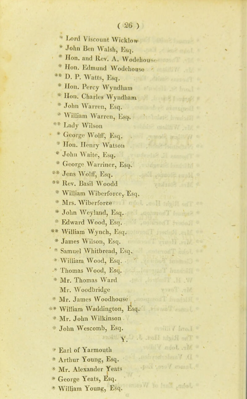  Lord Viscount AVicklow * John B.;n Walsh, Esq. * Hon. and Rev. A. VVodchoi/^. * Hon. Edmund Wodehou-xi ** D. P. Watts, Esq. * Hon. Percy Wyndliani * Hon. Charles Wyndliani * Jolm Warren, Esq. * 'William Warren, Eaif.. «* Lady Wilson • * George Wolff, Esq. * Hon. Henry Watson * John Waite, l']sq. * George Warriner, Esrf. ** Jens Wolff, Esq. ** Rev. Basil Woodd * William W^iberforce, Esq. * Mrs. WiberforCG * Jolm Weyland, Esq. * Edward Wood, Esq. ** William Wynch, Esq. * James Wilson, Esq. * Samuel Whitbread, Esq^ * William Wood, Esq. • ' -* Thomas Wood, Escf. * Mr. Thomas Ward Mr. AVoodbridge * Mr. James Woodhouse ** William Waddington, Esq. * Mr. Jolm Wilkinson * John Wescomb, Esq. Y. * Earl of Yarmouth * Arthur Young, Esq. * Mr. Alexander Yeats » George Yeats, Esq. * William Young, Esq.