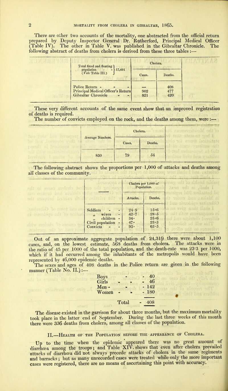 There are other two accounts of the mortality, one abstracted from the official return prepared by Deputy Inspector General Dr. Rutherford, Principal Medical Officer (Table IV). The other in Table V. was published in the Gibraltar Chronicle. The following abstract of deaths from cholera is derived from these three tables :— Total fixed and floating 1 population - - V-17,491 (Vide Table III.) J Cholera. Cases. Deaths. Police Return - 408 Principal Medical Officer's Return Gibraltar Chronicle 902 821 477 420 These very different accounts of the same event show that an improved registration of deaths is required. The number of convicts employed on the rock, and the deaths among them, were:— Average Numbers. Cholera. Cases. Deaths, 850 79 54 The following abstract shows the proportions per 1,000 of attacks and deaths among all classes of the community. Cholera per 1,000 of Population. Attacks. Deaths. Soldiers 24-9 15-6 „ wives 42-7 28-5 „ children - 34- 25*6 Civil population - 47- 23*3 Convicts 93- 63-5 Out of an approximate aggregate population of 24,319 there were about 1,100 cases, and, on the lowest estimate, 568 deaths from cholera. The attacks were in the ratio of 45 per 1000 of the total population, and the death-rate was 23'3 per 1000, which if it had occurred among the inhabitants of the metropolis would have been represented by 46,000 epidemic deaths. The sexes and ages of 408 deaths in the Police return are given in the following manner (Table No. II.) :— Boys - - 40 Girls - - - 46 Men- - - 142 Women - - - 180 9 Total - 408 The disease existed in the garrison for about three months, but the maximum mortality took place in the latter end of September. During the last three weeks of this month there were 336 deaths from cholera, among all classes of the population. II, Health op the Population before the appearance of Cholera. Up to the time when the epidemic ' appeared there was no great amount of diarrhoea among the troops; and Table XIV. shows that even after cholera prevailed attacks of diarrhoea did not always precede attacks of cholera in the same regiments and barracks ; but as many unrecorded cases were treated while only the more important cases were registered, there are no means of ascertaining this point with accuracy.