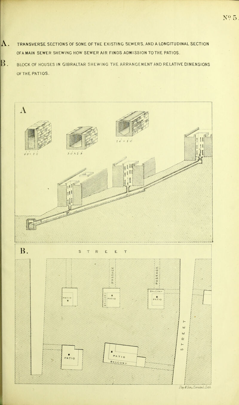 TRANSVERSE. SECTIONS OF SOME OF THE EXISTING SEWERS, AND A LONGITUDINAL SECTION OFA MAIN SEWER SHEWING HOW SEWER AIR FINDS ADMISSION TOTHE PATIOS. BLOCK OF HOUSES IN GIBRALTAR SHEWING THE ARRANGEMENT AND RELATIVE DIMENSIONS OF THE PATIOS.