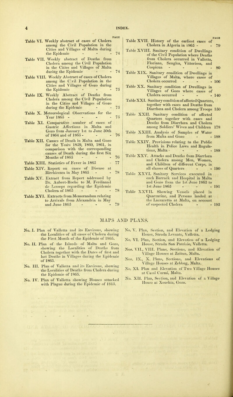 Table VI. Weekly abstract of cases of Cholera among the Civil Population in the Cities and Villages of Malta during the Ejjidemic - - - 74 Table VII. Weekly abstract of Deaths from Cholera among the Civil Population in the Cities and Villages of Malta during the Epidemic - - 74 Table VIII. Weekly Abstract of cases of Cholera among the Civil Population in the Cities and Villages of Gozo during the Epidemic - - - 75 Table IX. Weekly Abstract of Deaths from Cholera among the Civil Population in the Cities and Villages of Gozo during the Epidemic - - 75 Table X. Meteorological Observations for the Year 1865 - - - - 75 Table XI. Comparative number of cases of Gastric Afi'ections in Malta and Gozo fi'om January 1st to June 30th of 1864 and of 1865- - - 76 Table XII. Causes of Death in Malta and Gozo for the Years 1859, 1860, 1861, in comparison with the corresponding causes of Death during the first Six Months of 1865 - - - 76 Table XIIL Statistics of Fever in 1865 77 Table XIV. Report on cases of Disease at Birchircara in May 1865 - - 78 Table XV. Extract from Eeport addressed by Dr. Aubert-Iloche to M. Ferdinand de Lesseps regarding the Ejiidemic Cholera of 1865 - - - 78 Table XVI. Extracts from Memorandum relating to Arrivals from Alexandria in May and June 1865 - - - 79 Table XVII. History of the earliest cases of Cholera in Algeria in i 865 - - 79 Table XVIII. Sanitary condition of Dwellings of the Civil Population where Deaths from Cholera occurred in Valletta, Floriana, Senglea, Vittoriosa, and Cospicua - - - - 80 Table XIX. Sanitary condition of Dwellings in Villages of Malta, where cases of Cholera occurred . . _ 106 Table XX. Sanitary condition of Dwellings in Villages of Gozo where cases of Cholera occurred - . - 140 Table XXI. Sanitary condition of affected Quarters, together with cases and Deaths from Diarrhoea and Cholera among Troops 150 Table XXII. Sanitary condition of affected Quarters together with cases and Deaths from Diarrhoea and Cholera among Soldiers' Wives and Children 178 Table XXIII. Analysis of Samples of Water from Malta and Gozo - - 188 Table XXIV. Provisions relating to the Public Health in Police Laws and Regula- tions, Malta. - - . 188 Table XXV. Attacks and Deaths from Diarrhoea and Cholera among Men, Women, and Children of dilFerent Corps, in all classes of Quarters - - 190 Table XXVI. Sanitary Services executed in each Barrack and Hospital in Malta and Gozo from the 1st June 1863 to 1st June 1865 - - - 191 Table XXVII. Showing Vessels placed in Quarantine, and Persons landed at ihe Lazzaretto at Malta, on account of suspected Cholera - - 193 MAPS AND PLANS. No. I. Plan of Valletta and its Environs, showing the Localities of all cases of Cholera during the First Month of the Epidemic of 1865. No. II. Plan of the Islands of Malta and Gozo, showing the Localities of Deaths from Cholera together Avith the Dates of first and last Deaths in Villages during the Epidemic of 1865. No. III. Plan of Valletta and its Environs, showing the Localities of Deaths from Cholera during the Epidemic of 1865. No. IV. Plan of Valletta showing Houses attacked with Plague during the Epidemic of 1813. No. V. Plan, Section, and EIe>ation of a Lodging House, Strada Levante, Valletta. No. VI. Plan, Section, and Elevation of a Lodging House, Strada San Patrizio, Valletta. Nos. VII., VIII. Plans, Sections, and Elevation of Village Houses at Zeitun, Malta. Nos, IX., X. Plans, Sections, and Elevations of Village Houses at Zebbug, Malta. No. XT. Plan and Elevation of Two Village Houses at Casal Curmi, Malta. No. XII. Plan, Section, and Elevation of a Village House at Xeuchia, Gozo.