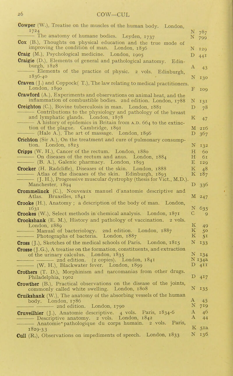 Cowper (W.), Treatise on the muscles of the human body. London, 1724 ' N 787 The anatomy of humane bodies. Leyden, 1737 N 799 Cox (B.), Thoughts on physical education and the true mode of improving the condition of man. London, 1836 N 129 Craig (M.), Psychological medicine. London, 1905 D 441 Craigie (D.), Elements of general and pathological anatomy. Edin- burgh, 1828 A 43 Elements of the practice of physic. 2 vols. Edinburgh, 1836-40 ' N 130 Craven (J.) and Coppock( T.), The law relating to medical practitioners. London, 1890 F 109 Crawford (A.), Experiments and observations on animal heat, and the inflammation of combustible bodies. 2nd edition. London, 1788 N 131 Creighton (C), Bovine tuberculosis in man. London, 1881 D 78 Contributions to the physiology and pathology of the breast and lymphatic glands. London, 1878 K 47 A history of epidemics in Britain from a.d. 664 to the extinc- tion of the plague. Cambridge, 1891 M 216 (Hale A.), The art of massage. London, 1896 D 367 Crichton (Sir A.), On the treatment and cure of pulmonary consump- tion. London, 1823 N 132 Cripps (W. H.), Cancer of the rectum. London, 1880 H 60 On diseases of the rectum and anus. London, 1884 H 61 (B. A.), Galenic pharmacy. London, 1893 E 129 Crocker (H. Radcliffe), Diseases of the skin. London, 1888 K 48 Atlas of the diseases of the skin. Edinburgh, 1893 K 187 (J. H.), Progressive muscular dystrophy (thesis for Vict., M.D.). Manchester, 1894 D 336 Crommelinck (C), Nouveaux manuel d'anatomie descriptive and Atlas. Bruxelles, 1841 M 247 Crooke (H.), Anatomy ; a description of the body of man. London, 1631 N 635 Crookes (W.), Select methods in chemical analysis. London, 1871 C 9 Crookshank (E. M.), History and pathology of vaccination. 2 vols. London,1889 K 49 Manual of bacteriology. 2nd edition. London, 1887 K 50 Photographs of bacteria. London, 1887 K 51 Cross (J.), Sketches of the medical schools of Paris. London, 1815 N 133 Crosse (J-G.), A treatise on the formation, constituents, and extraction of the urinary calculus. London, 1835 N 134 2nd edition. (2 copies). London, 1841 N 134a (W. H.), Blackwater fever. London, 1899 D 411 Crothers (T. D.), Morphinism and narcomanias from other drugs. Philadelphia, 1902 D 417 Crowther (B.), Practical observations on the disease of the joints, commonly called white swelling. London, 1808 N 135 Cruikshank (W.), The anatomy of the absorbing vessels of the human body. London, 1786 A 45 2nd edition. London, 1790 N 719 Cruveilhier (J.), Anatomie descriptive. 4 vols. Paris, 1834-6 A 46 Descriptive anatomy. 2 vols. London, 1842 A 44 Anatomie* pathologique du corps humain. 2 vols. Paris, 1829-33 K 51a Cull (R.). Observations on impediments of speech. London, 1833 N 136