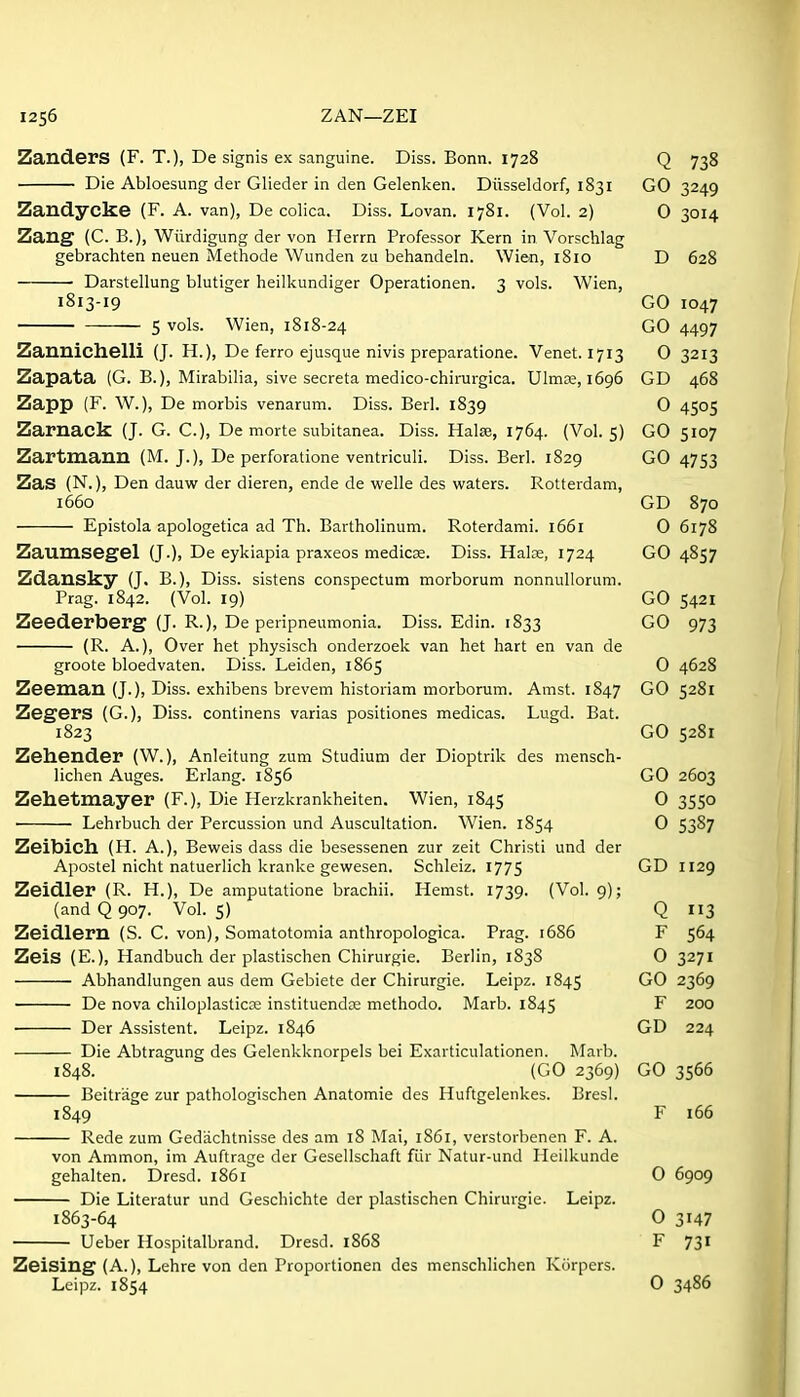 I2S6 ZAN—ZEI Zanders (F. T.), De signis ex sanguine. Diss. Bonn. 1728 Q 738 Die Abloesung der Glieder in den Gelenken. Diisseldorf, 1831 GO 3249 Zandycke (F. A. van), De colica. Diss. Lovan. 1781. (Vol. 2) 0 3014 ZSiUg (C. B.), Wiirdigung der von Herrn Professor Kern in Vorschlag gebrachten neuen Methode Wunden zu behandeln. Wien, 1810 D 628 Darstellung blutiger heilkundiger Operationen. 3 vols. Wien, 1813-19 GO 1047 5 vols. Wien, 1818-24 GO 4497 Zanuichelli (J. H.), De ferro ej usque nivis preparatione. Venet. 1713 0 3213 Zapata (G. B.), Mirabilia, sive secreta medico-chirurgica. Ulma;, 1696 GD 468 Zapp (F. W.), De morbis venarum. Diss. Berl. 1839 0 4505 Zarnack (J. G. C), De morte subitanea. Diss. Halse, 1764. (Vol. 5) GO 5107 Zartmaun (M. J.), De perforatione ventriculi. Diss. Berl. 1829 GO 4753 Zas (N.), Den dauw der dieren, ende de welle des waters. Rotterdam, 1660 GD 870 Epistola apologetica ad Th. Bartholinum. Roterdami. 1661 0 6178 Zaumsegel (J.), De eykiapia praxeos medicse. Diss. Halse, 1724 GO 4857 Zdansky (J. B.), Diss, sistens conspectum morborum nonnullorum. Prag. 1842. (Vol. 19) GO 5421 Zeederberg (J. R.), De peripneumonia. Diss. Edin. 1833 GO 973 (R. A.), Over het physisch onderzoek van het hart en van de groote bloedvaten. Diss. Leiden, 1865 0 4628 Zeemau (J.), Diss, exhibens brevem historiam morborum. Amst. 1847 GO 5281 Zegers (G.), Diss, continens varias positiones medicas. Lugd. Bat. 1823 GO 5281 Zeh.ender (W.), Anleitung zum Studium der Dioptrik des mensch- lichen Auges. Erlang. 1856 GO 2603 Zehetmayer (F.), Die Herzkrankheiten. Wien, 1845 0 3550 Lehrbuch der Percussion und Auscultation. Wien. 1854 0 5387 Zeibich. (H. A.), Beweis dass die besessenen zur zeit Christi und der Apostel nicht natuerlich kranke gewesen. Schleiz. 1775 GD 1129 Zeidler (R. H.), De amputatione brachii. Hemst. 1739. (Vol. 9); (and Q 907. Vol. 5) Q 113 Zeidleru (S. C. von), Somatotomia anthropologica. Prag. 1686 F 564 Zeis (E.), Handbucli der plastischen Chirurgie. Berlin, 1838 0 3271 Abhandlungen aus dem Gebiete der Chirurgie. Leipz. 1845 GO 2369 De nova chiloplasticse instituendce methodo. Marb. 1845 F 200 • Der Assistent. Leipz. 1846 GD 224 Die Abtragung des Gelenkknorpels bei Exarticulationen. Marb. 1848. (GO 2369) GO 3566 Beitrage zur pathologischen Anatomic des Huftgelenkes. Bresl. 1849 F 166 Rede zum Gedachtnisse des am 18 Mai, 1861, verstorbenen F. A. von Ammon, im Auftrage der Gesellschaft fiir Natur-und Heilkunde gehalten. Dresd. 1861 0 6909 Die Literatur und Geschichte der plastischen Chirurgie. Leipz. 1863-64 0 3147 Ueber Hospitalbrand. Dresd. 1868 F 731 Zeising (A.), Lehre von den Proportionen des menschlichen Korpers. Leipz. 1854 0 3486