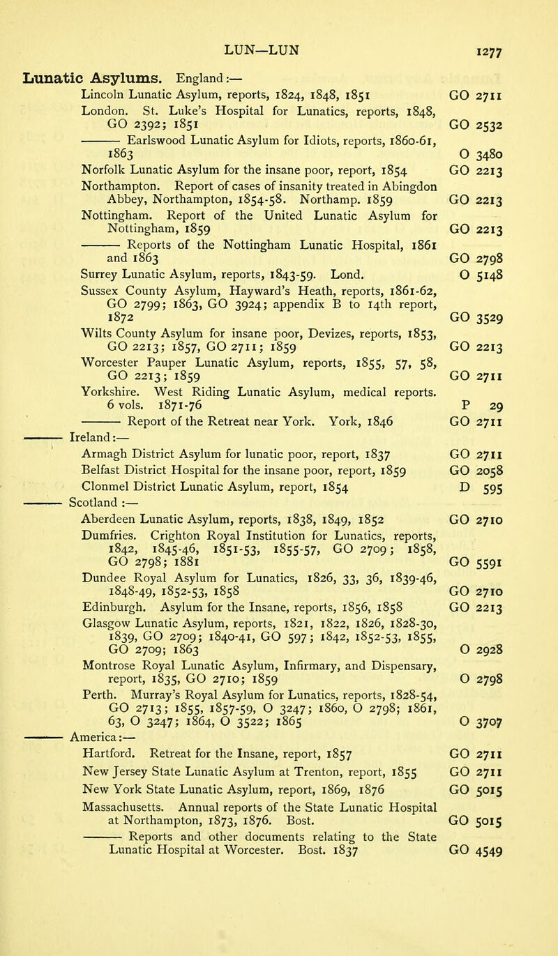 Lunatic Asylums. England:— Lincoln Lunatic Asylum, reports, 1824, 1848, 1851 GO 2711 London. St. Luke's Hospital for Lunatics, reports, 1848, GO 2392; 1851 GO 2532 Earlswood Lunatic Asylum for Idiots, reports, 1860-61, 1863 O 3480 Norfolk Lunatic Asylum for the insane poor, report, 1854 GO 2213 Northampton. Report of cases of insanity treated in Abingdon Abbey, Northampton, 1854-58. Northamp. 1859 GO 2213 Nottingham. Report of the United Lunatic Asylum for Nottingham, 1859 GO 2213 Reports of the Nottingham Lunatic Hospital, 1861 and 1863 GO 2798 Surrey Lunatic Asylum, reports, 1843-59. Lond. O 5148 Sussex County Asylum, Hayward's Heath, reports, 1861-62, GO 2799; 1863, GO 3924; appendix B to 14th report, 1872 GO 3529 Wilts County Asylum for insane poor. Devizes, reports, 1853, GO 2213; 1857, GO 2711; 1859 GO 2213 Worcester Pauper Lunatic Asylum, reports, 1855, 57, 58, GO 2213; 1859 GO 2711 Yorkshire. West Riding Lunatic Asylum, medical reports. 6 vols. 1871-76 P 29 Report of the Retreat near York. York, 1846 GO 2711 ——— Ireland:— Armagh District Asylum for lunatic poor, report, 1837 GO 2711 Belfast District Hospital for the insane poor, report, 1859 GO 2058 Clonmel District Lunatic Asylum, report, 1854 D 595 Scotland :— Aberdeen Lunatic Asylum, reports, 1838, 1849, 1852 GO 2710 Dumfries. Crighton Royal Institution for Lunatics, reports, 1842, 1845-46, 1851-53, 1855-57, GO 2709; 1858, GO 2798; 1881 GO 5591 Dundee Royal Asylum for Lunatics, 1826, 33, 36, 1839-46, 1848-49, 1852-53, 1858 GO 2710 Edinburgh. Asylum for the Insane, reports, 1856, 1858 GO 2213 Glasgow Lunatic Asylum, reports, 1821, 1822, 1826, 1828-30, 1839, GO 2709; 1840-41, GO 597; 1842, 1852-53, 1855, GO 2709; 1863 O 2928 Montrose Royal Lunatic Asylum, Infirmary, and Dispensary, report, 1835, GO 2710; 1859 O 2798 Perth. Murray's Royal Asylum for Lunatics, reports, 1828-54, GO 2713; 1855, 1857-59, O 3247; i860, O 2798; 1861, 63, O 3247; 1864, O 3522; 1865 O 3707 '— America:— Hartford. Retreat for the Insane, report, 1857 GO 2711 New Jersey State Lunatic Asylum at Trenton, report, 1855 GO 2711 New York State Lunatic Asylum, report, 1869, 1876 GO 5015 Massachusetts. Annual reports of the State Lunatic Hospital at Northampton, 1873, iSyd. Bost. GO 5015 Reports and other documents relating to the State Lunatic Hospital at Worcester. Bost. 1837 GO 4549