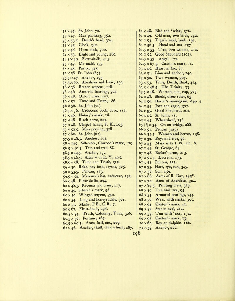 53 X 45- St. John, 70. 53 X 47. Men planting, 352. 53 X 53-5' Death's head, 304. 54 X 45- Clock, 342. 54 X 48. Open book, 300. 54 X 53. Eagle and young, 280. 54.5x49. Fleur-de-lis, 415. 55x43. Mermaid, 155. 55 X 45- Pavior, 345. 55x58. St. John (67). 55.5x47- Anchor, 195. 55.5 x 60. Abraham and Isaac, 239. 56x38. Brazen serpent, 118. 56 X 46. Armorial bearings, 322. 56 X 48. Oxford arms, 407. 56 X 50. Time and Truth, 186. 56 X 56. St, John (70). 56.5 X 36. Caduceus, book, dove, 112. 57 X46. Notary's mark, 28. 57 X 48. Black horse, 206. 57 X48. Clasped hands, F. K., 403. 57 X 52.5. Man praying, 308. 57X 62. St. John (67). 57.5 X 48.5. Anchor, 192. 58 X 145. Sill-piece, Cawood's mark, 129. 58.5 X 40.5. Tun and tree, 88. 58.5 X 44.5. Anchor, 232. 58.5 X 46.5. Altar with R. Y., 405. 58.5 X 58. Time and Truth, 312. 59 X 50. Rake, hay-fork, scythe, 305. 59 ^ 53-5- Pelican, 123. 59.5 X 54. Mercury's hat, caduceus, 293. 60x48. Fleur-de-lis, 294. 60 X 48.5. Phoenix and arms, 417. 60 X 49. Siberch's mark, 58. 60 X 50. Winged serpent, 340. 60 X 54. Ling and honeysuckle, 301. 60x55. Marks, F.E., G.B., 7. 60 X 67. Fleur-de-lis, 298. 60.5 X 54. Truth, Calumny, Time, 306. 60.5 X 56. Fortune, 167. 60.5 X60.5. Arms, bell, etc., 279. 61 X 46. Anchor, skull, child's head, 287. 61 X 61 X 61 X 61 X 61.5 62 X 62.5 62.5 63 X 63 X 63 X 63 X 63-5 63-5 64 X 64 X 64 X 64 X 65 X 65 X 65 (? 66 X 66 X 67 X 67 X 67 X 67 X 67 X 67 X 67 X 67 X 67 X 67 X 67 X 68 X 68 X 68 X 68 X 69 X 69 X 69 X 70 X 71 X 48. Bird and * wick,' 376. 49. Old man, two birds, 292. 53. Tiger's head, lamb, 191. 56.5. Hand and star, 257. X 53. Tree, two women, 410. 55. Good Shepherd (202). X 53- Angel, 172. X67.5. Caxton's mark, 10. 45. Heart in fire, 83. 51. Lion and anchor, 240. 52. Two women, 307. 53. Time, Death, Book, 424. X 46.5. The Trinity, 33. X48. Woman, sun, cup, 325. 48. Shield, three roses, 63. 50. Hester's monogram, App. 4. 54. Jove and eagle, 367. 55. Good Shepherd, 202. 45. St. John, 72. 45. Wheatsheaf, 356. ) X 54. Ox on bridge, 288. 51. PeHcan (125). 53.5. Woman and horses, 138. 39. Boys and tree, 96. 43 44 48 51 55- 55. 58. 66. 70. 89.5 49. 54- 59- 94. 52. 53- 92. 60. 59- Mark with L N., etc., 8. St. George, 64. Barker's arms, 213. 5. Lucretia, 173. Pelican, 225. Hare, rye, sun, 343. Sun, 159. , Arms of R. Day, 245*. , Arms of Aberdeen, 394. Printing-press, 389. Tun and tree, 95. Armorial bearings, 244. Wrist with snake, 355. Caxton's mark, 42. Star in oval, 214. Tun with ' nor,' 174. Caxton's mark, 23. Boy on dolphin, 166. Anchor, 222.