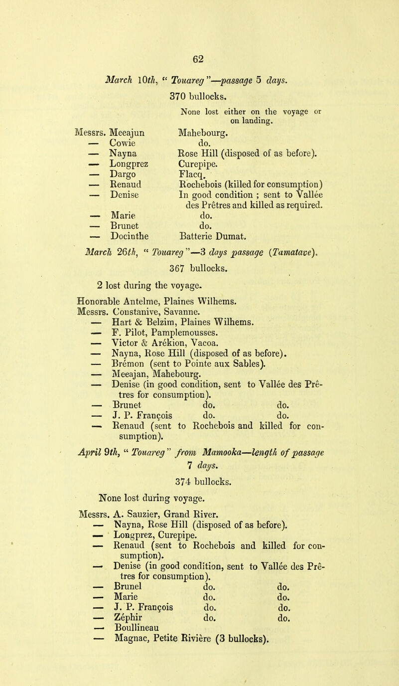 March lO^A,  Touareg —passage 5 days. 370 bullocks. None lost either on the voyage or on landing. Messrs. Meeajun Mahebourg. — Cowie do. — Nayna Rose Hill (disposed of as before). -— Longprez Curepipe. — Dargo Flacq. — Renaud Rochebois (killed for consumption) — Denise In good condition ; sent to Vallee des Pretres and killed as required. Marie do. Brunet do. Docinthe Batterie Dumat. March 26th,  Touareg —3 dai/s passage {Tamatave). 2 lost during the voyage- Honorable Antelme, Plaines Wilhems. Messrs. Constanive, Savanne. — Hart & Belzim, Plaines Wilhems. — r. Pilot, Pamplemousses. — Victor & Arekion, Vacoa. — Nayna, Rose Hill (disposed of as before). — Bremon (sent to Pointe aux Sables). — Meeajan, Mahebourg. — Denise (in good condition, sent to Vallee des Pre- tres for consumption). — Brunet do. do. — J. P. Francois do. do. — Renaud (sent to Rochebois and killed for con- sumption). April 9thj  Touat^eg from Mamooka—length of passage None lost during voyage. Messrs. A. Sauzier, Grand River. — Nayna, Rose Hill (disposed of as before). — Longprez, Curepipe. — Renaud (sent to Rochebois and killed for con- sumption). — Denise (in good condition, sent to Vallee des Pre- 367 bullocks. 7 da7/s. 374 bullocks. tres for consumption). Brunei do. Marie do. J. P. Francois do. Zephir do. BouUineau do. do, do. do. — Magnac, Petite Riviere (3 bullocks).