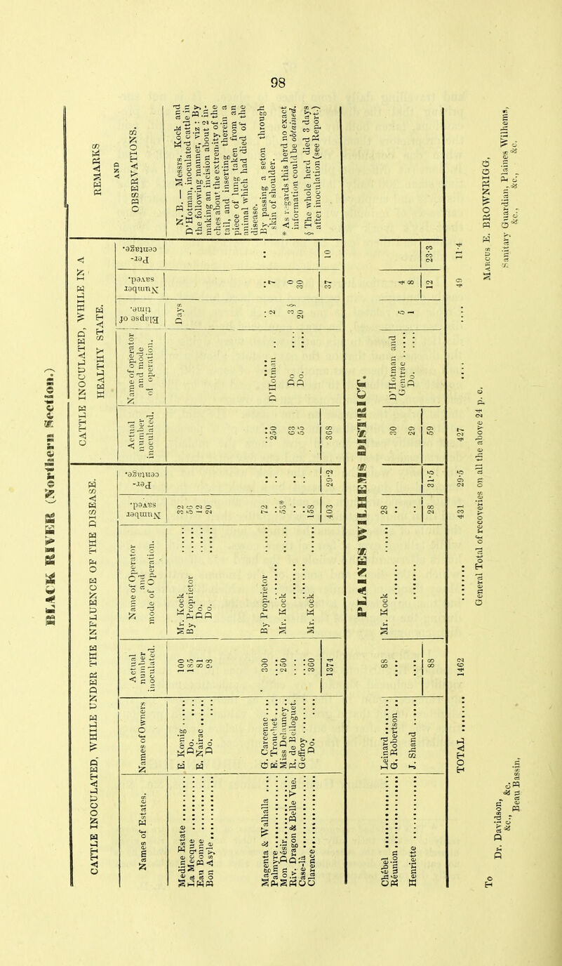 PS l-H G w H <! D O O r-i H <! o H >^ S H CO O o w tin H M pH H Pi Q w w d a H ^ P o O Ft] H H <1 O IS O i-< H < > cc pa O i C3 ; o S S « = s'-S oj O G •r' ^ f-i ^-.S'S-S ^ o 2 S ft.S c 5 CO sr •auiii JO asdcia 2 ^ c 5< aj 5 - J2 ■paA13S PhOP o CO g ^5 n Q> CJ O (/I a! cs O o o ^, l-H M - • • • o c: o ^ ^ § CD ^ ^ .2 ^ d (B 2 pi a • 3 6C S C ^ a; j. gp^gp^OO s fid P^ '53 • O H ■° S