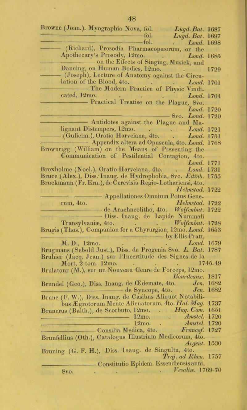 Browne (Joan.). Myographia Nova, fol. Lugd.Bat. 1687 fol. Lu'gd. Bat. 1697 ; fol. . Lond. 1698 (Richard), Prosodia Pharmacopceorum, or tlie Apothecary's Prosody, 12mo. . Lond. 1685 on the Effects of Singing, Musick, and Dancing, on Human Bodies, 12mo. . 1729 (Joseph), Lecture of Anatomy against the Circu- lation of the Blood, 4to. . . Lond. 1701 The Modern Practice of Physic Vindi- cated, 12mo. . . . Lond. 1704 Practical Treatise on the Plague, 8vo. Lond. 1720 8vo. Lond. 1720 Antidotes against the Plague and Ma- lignant Distempers, 12mo. . . Lond. 1721 (Gulielm.), Oratio Harveiana, 4to. . Lond. 1751 ■ Appendix altera ad Opuscula, 4to. Lond. 1768 Brownrigg (William) on the Means of Preventing the Communication of Pestilential Contagion, 4to. Lond. 1771 Broxholme (Noel.), Oratio Harveiana, 4to. . Lond. 17:31 Bruce (Alex.), Diss.'Inaug. de Hydrophohia, 8vo. Edinb. 1755 Bruckmann (Fr. Ern.), de Cerevisia Regio-Lothariensi, 4to. Helmstad. 1722 Appellationes Omnium Potus Gene- rum, 4to. . . . Helmstad. 1722 de Arachneolitho, 4to. Wolfcnbut. 1722 Diss. Inaug. de Lapide Nummali Transylvania?, 4to. . . Wolfcnbut. 1728 Brugis (Thos.), Companion for a Chyrurgion, 12mo. Lond. 1653 by Ellis Pratt, M. D., 12mo. . . Lond. I(i7!> Brugmans (Sebold Just.), Diss, de Progenia 8vo. L. Bat. 1787 Bruhier (Jacq. Jean.) sur l'Incertitude des Signes de la Mori, 2 torn. 12mo. . . . 17-15-41) Brulatour (M.), sur un Nouveau Genre de Forceps, 12mo. Bourdcaux. 1817 Brundel (Geo.), Diss. Inaug. de OZdemate, 4to. Jen. 1682 — de Syncope, 4to. Jen. 1682 Brune (F. W.), Diss. Inaug. de Casibus Aliquot Notabili- bus iEgrotorum Mente Alienatorum, 4to. Hal. Mag. 1737 Brunerus (Balth.), de Scorbuto, 12mo. . Hag. Com. 1651 12mo. . Amstel. 1720 12mo. . Amstel. 1720 Consilia Medica, 4to. Franco/. 1727 Brunfellius (Oth.), Catalogus Illustrium Medicorum, 4to. Argent. 1530 Bruning (G. F. H.), Diss. Inaug. de Singultu, 4to. Traj. ad Rhcn. 1757 Constitutio Epidem. Essendiensisanni, 8vo. .... VcmlUv. 1769-70