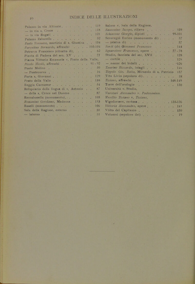 111 Palazzo in via Altinate — in via s. Croce — in via Rogati Palazzo Zabarella Paolo Veronese, martirio di s. Giustina Parenlino Bernardo, affreschi . . . Petraroa Francesco (ritratto di). . . .62 Pianta di Padova del sec. XV 77 Piazza Vittorio Emanuele v. Prato della Valle. Pizolo Nicolb, affreschi 91 - 92 Ponte Molino . 50 — Pontecorvo .... .... . 16 Porta s. Giovanni 129 Prato della Valle 159 Reggia Carrarese 54 Reliquiario della lingua di s. Antonio . . 87 — della s. Croce nel Duomo .... 87 Roccabonella (monumento) 105 Romanino Gerolamo, Madonna ..... 153 Roselli (monumento) 106 Sala della Ragione, esterno .... 30 — interno 31 Salone v. Sala della Ragione. Sansovino Jacopo, rilievo 139 Schiavone Giorgio, dipinti 99-101 Scrovegni Enrico (monumento di) . . 57 — (statua di) . 37 Sordi (dc) Giovanni Francesco 144 Squarcione Francesco, opere ..... 77 - 78 Studio, facciata del sec. XVII 128 — cortile 128 — mazze dei bidelli -126 Taurino Riccardo, intagli . l4h Tiepolo Gio. Balla, Miracolo di s. Patrizio 157 Tito Livio (sepolcro di) 18 Tiziano, affreschi . 148-149 Torre dell'orologio 130 Universita v. Studio. Varolari Alessandro v. Padovanino. Vecellio Tiziano v. Tiziano. Vigodarzere, certosa ..... . . 135-136 Vittoria Alessandro, opere 141 Volto del Capitanio 130 Volumni (sepolcro dei) 19