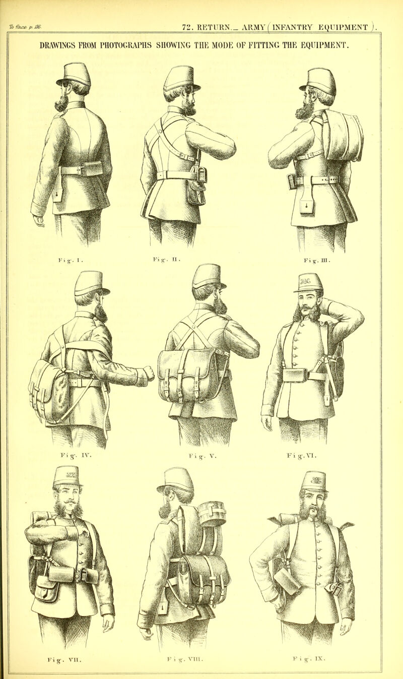 To fixce- p. Jl6 72. RETURN ARMY (INFANTRY EQUIPMENT ). DRAWINGS FROM PHOTOGRAPHS SHOWING THE MODE OF FITTING THE EQUIPMENT.