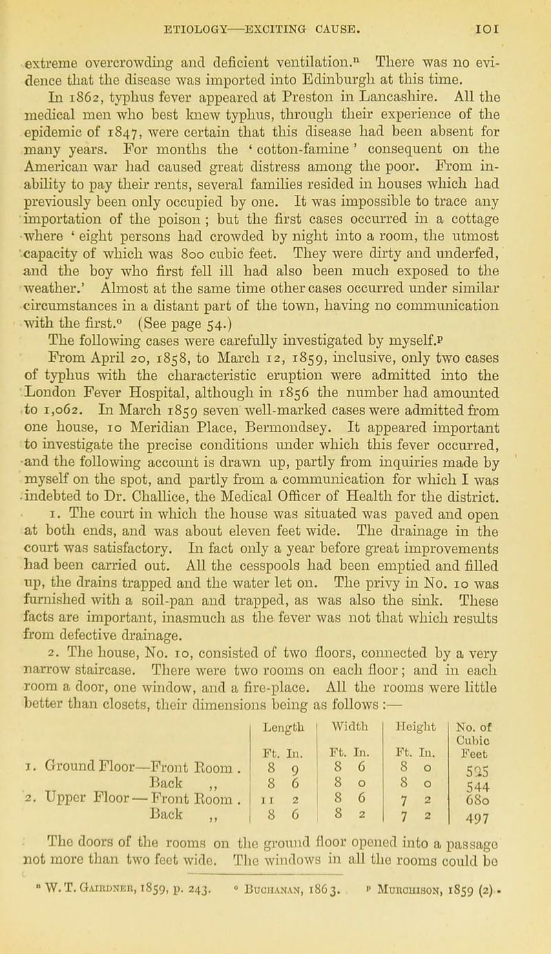 extreme overcrowding and deficient ventilation. There was no evi- dence that the disease was imported into Edinburgh at this time. In 1862, typhus fever appeared at Preston in Lancashire. All the medical men who best knew typhus, through their experience of the epidemic of 1847, were certain that this disease had been absent for many years. For months the ' cotton-famine ' consequent on the American war had caused great distress among the poor. From in- ability to pay their rents, several families resided in houses which had previously been only occupied by one. It was impossible to trace any importation of the poison; but the first cases occurred in a cottage •where 1 eight persons had crowded by night into a room, the utmost capacity of which was 800 cubic feet. They were dirty and underfed, and the boy who first fell ill had also been much exposed to the weather.' Almost at the same time other cases occurred under similar circumstances in a distant part of the town, having no communication with the first.0 (See page 54.) The following cases were carefully investigated by myself.? From April 20, 1858, to March 12, 1859, inclusive, only two cases of typhus with the characteristic eruption were admitted into the London Fever Hospital, although in 1856 the number had amounted ■ to 1,062. In March 1859 seven well-marked cases were admitted from one house, 10 Meridian Place, Bermondsey. It appeared important to investigate the precise conditions under which this fever occurred, •and the following account is drawn up, partly from inquiries made by myself on the spot, and partly from a communication for which I was • indebted to Dr. Challice, the Medical Officer of Health for the district. 1. The court in which the house was situated was paved and open at both ends, and was about eleven feet wide. The drainage in the court was satisfactory, hi fact only a year before great improvements had been carried out. All the cesspools had been emptied and filled up, the drains trapped and the water let on. The privy in No. 10 was furnished with a soil-pan and trapped, as was also the sink. These facts are important, inasmuch as the fever was not that which results from defective drainage. 2. The house, No. 10, consisted of two floors, connected by a very narrow staircase. There were two rooms on each floor; and in each room a door, one window, and a fire-place. All the rooms were little better than closets, their dimensions being as follows :— 1. Ground Floor—Front Room P>ack ,, 2. Upper Floor — Front Room Back ,, The doors of the rooms on the ground floor opened into a passage not more than two feet wide. The windows in all the rooms could bo Length Width Height No. of Cubic Ft. In. Ft. In. Ft. In. Feet 8 9 8 6 8 0 535 8 6 8 0 8 0 544 11 2 8 6 7 2 680 8 6 8 2 7 2 497