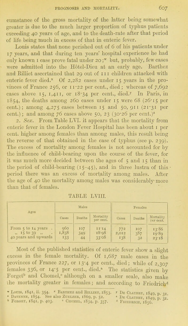 cumstance of the gross mortality of the latter being somewhat greater is clue to the much larger proportion of typhus patients exceeding 40 years of age, and to the death-rate after that period of life being much in excess of that in enteric fever. Louis states that none perished out of 6 of his patients under 17 years, and that during ten years' hospital experience he had only known 1 case prove fatal under 20 ;w but, probably, few cases were admitted into the Hotel-Dieu at an early age. Barthez and Billiet ascertained that 29 out of 111 children attacked with enteric fever died.* Of 2,282 cases under 15 years in the pro- vinces of France 256, or 11-22 per cent., died ; whereas of 7,692 cases above 15, 1,411, or 18-34 per cent., died.y In Paris, in 1854, the deaths among 260 cases under 15 were 68 (26*15 Per cent.); among 4,275 cases between 15 and 50, 911 (21-31 per cent.); and among 76 cases above 50, 23 (30-26 per cent.)2 2. Sex. From Table LVI. it appears that the mortality from enteric fever in the London Fever Hospital has been about 1 per cent, higher among females than among males, this result being the reverse of that obtained in the case of typhus (see p. 239). The excess of mortality among females is not accounted for by the influence of child-bearing upon the course of the fever, for it was much more decided between the ages of 5 and 15 than in the period of child-bearing (15-45), and in three lustra of this period there was an excess of mortality among males. After the age of 40 the mortality among males was considerably more than that of females. TABLE LVIII. Ages Males Females Cases Deaths Mortality per cent. Cases Deaths Mortality yer cent. From 5 to 14 years . „ 15 to 39 „ 40 years and upwards 960 1,838 133 107 349 44 1114 18-98 33-08 772 2,012 138 107 387 32 1386 19-89 23-l8 Most of the published statistics of enteric fever show a slight excess in the female mortality. Of 1,687 male cases in the provinces of France 227, or 13-4 per cent., died; while of 2,307 females 336, or 14-5 per cent., died.a The statistics given by Forget* and Chomel,c although on a smaller scale, also make the mortality greater in females; and according to Friedrich'1 * Loms, 1841, ii. 354. * Bahthkz and Killiet, 1853. 1 De Claubry, 1849, p 31 ■ Davenne, 1854. See also ZtJBLZBB, 1869, p. 52. « Da Olajjbrt, 1849' p' «' » FOBOET, 1841, p. 403. • CHOMEL, I834, p. 357. « PaiBDBIOa, 1S56. ° '