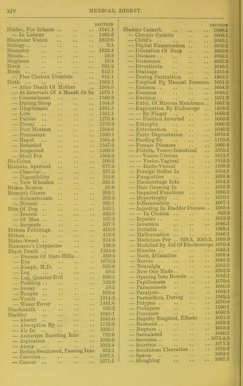 Binder, For Infants — In Labour Binocular Vision Biology.. Biometry Bionta.. Bioplasm Birch .. Birds .. — Flee Cholera Districts Birth — After Death Of Mother — At Intervals Of A Month Or — Concealment — During Sleep — Illegitimate — Live — Palsies .. — Plural -— Post Mortem — Premature — Rapid — Retarded — Suspected — Stool For Bis-Cobra Biscuits, Aperient — Charcoal.. — Digestibility — New Wheaten .. Biskra Bouton Bismuth Oleate — Subcarbonate .. — Nitrate .. Bite Of Dog — Insects .. — Of Man — Serpents .. Bittera Pebrifuga Bitters .. Bitter-Sweet .. Bizzozero's Corpuscles Black Death .. — Disease Of Garo Hills.. — Eye — Joseph, M.D — Leg — Leg, Quarter Evil — Pudding — Sweat — Tongue — Vomit — Water Fever Blacksmith Bladder — Absent .. — Absorption By .. — Air In — Aneurism Bursting Into — Aspiration — Atony — Bodies Swallowed, Passing Into — Calculus — Cancer SECTION 1541:1 1565:3 1813:6 2:1 1622:4 18:3 18:4 361:2 512:1 915:1 1562:1 1564:6 1579:1 1560:3 1564:5 1581:5 1561:1 1276:4 1578:2 1564:6 1540:1 1564:4 1547:5 1560:3 1564:2 508:2 877:2 287:2 314:6 324:5 58:6 283:1 283:5 283:1 523:1 483:5 107:2 507:1 418:3 418:3 374:6 136:5 1254:4 560:5 1876:2 565:6 58:5 586:1 123:0 28:5 803:4 1514:2 1481:6 569:2 1045:1 1045:6 1170:5 1056:1 733:6 1050:6 1052:4 852:1 1057:1 1071:1 SECTIOS Bladder Catarrh 1068:1 — Chronic Cystitis .. .. 1008:1 — Child's 1045:1 — Digital Examination .. .. 10C6:2 — Dilatation Of Neck .. .. 1000:6 — Diseases 10GC:1 — Distension .. .. .. 1051:5 — Diverticula 1046:1 — Drainage .. .. .. 1215:4 — During Parturition .. .. 1562:1 — Emptied By Manual Pressure 1051:6 — Entozoa 1054:5 — Eversion 1046:1 — Excision 1071:3 — Exfol. Of Mucous Membrane.. 1067:2 — Exploration By Endoscope .. 1218:5 By Finger 1066:2 Position Inverted .. .. 1062:3 — Extrophy 1046:2 •— Extroversion .. .. .. 1046:2 — Fatty Degeneration .. .. 1070:4 — Feeding By 1170:5 — Female Diseases .. .. 1066:4 — Fistula, Vesico-Intestinal .. 1055:1 Vesico-Uterine .. .. 1613:1 Vesico-Vaginal .. .. 1612:1 ■ Recto-Vesical .. .. 1100:2 — Foreign Bodies In .. .. 1054:5 — Fungosities 1070:4 — Haemorrhage Into .. .. 1054:5 — Hair Growing In .. .. 1055:8 — Impaired Functions .. .. 1066:1 •— Hypertrophy 1070:1 •— Inflammation .. .. .. 1067:1 — Injecting In Bladder Disease.. 1008:4 In Cholera 923:3 — Injuries 1053:2 — Inversion 1046:1 — Irritable 1068:1 — Malformation 1046:1 Medicines Per .. 923:3, 1045:2, 1068:5 IModelled By Aid Of Electroscope 1070:4 - ^Muscles - Neck, Dilatation - Nerves .. • Neuralgia - New One Made.. • Opening Into Bowels • Papillomata - Paracentesis • Paralysis.. ■ Parturition, During • Polypus .. • Prolapsus ■ Puncture . Rapidly Emptied, Effects Restored.. Rupture .. Sacculated Sarcoma.. Scirrhus .. Scrofulous Ulceration Spasm Sloughing 1045:1 1068:4 1045:2 1052:5 1053:2 1055:1 1070:4 1050:5 1052:1 1562:1 1070:5 1100:1 1050:5 1051:0 1053:2 1053:2 1046:1 1071:2,3 1071:2 1070:2 1052:0 1067:3
