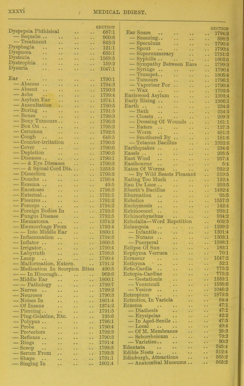 Uyspepsia l^nthisical SECTION 687:1 — bequelas .. 900:G — Treatment 843:3 Dysphagia 121:1 DyspncBa 635:1 Dystocia .. 1568:5 J. 1 • DystrojDuia 159:2 Dysuria .. 1047:1 iiar .. 1790:1 — Abscess .. .. 1794:3 — Absent .. 1790:3 — Acne .. 1799:4 — Asylum Ear .. 1374:1 — Auscultation .. 1790:5 — Boring .. .. 1791:5 — Bones .. 1798:3 — Bony Tumours .. .. 1796:3 — Box On .. .. 1795:2 — Cerumen .. 1792:5 — Cough 648:5 — Counter-irritation .. 1790:5 — Cover .. 1790:6 — Depletion .. 1790:5 — Diseases.. .. 1790:1 & Eye Diseases .. 1790:3 & Spmal Cord Dis. .. .. 1253:5 — Dissection .. 1790:3 — Douche .. .. 1790:4 — Eczema .. 49:5 — Exostoses .. 1796:3 — External.. .. 1791:1 — Fissures .. .. 1791:2 — Forceps .. .. 1794:2 — Foreign Bodies In .. 1793:5 — Fungus Disease .. 1792:5 — Hasmatoma .. 1374:2 — Hasmorrhage From .. 1793:4 into Miaale Ear 1800:1 — Inflammation .. .. 1794:3 — Inflator .. .. 1800:5 — Irrigator.. .. 1790:4 — Labyrinth .. 1798:5 — Lamp .. 1790:4 — Malformation, Extern. 1791:2 — Medication In Scorpion Bites 490:5 In Hiccough.. 963:6 — Middle Ear .. 1800:1 Pathology .. 1799:7 — Nerves .. .. 1799:2 — Neuroses .. 1790:8 — Noises In 1801:4 — Of Insane .. 1374:2 — Piercing.. .. 1791:5 — Plug-Gelatine, Etc. 195:6 — Polypus .. .. 1796:1 — Probe 1790:4 — Protectors .. 1792:3 — Reflexes .. 1790:3 — Rings .. .. > ■ — Scoop .. 1793:5 — Serum From .. 1793:3 — Shape .. 1791:1 — Singing In .. 1801:4 Ear Snare SECTION .. 1794:2 — Sneezing.. .. .. 598:3 — Speculum .. 1790:4 — Spout .. 1790:4 — Supernumerary .. 1791:2 — Syphilis .. .. 1803:6 — Sympathy Between Ears .. 1799:3 — Syringe .. 1790:4 — Trumpet.. .. 1805:4 — Tumours .. 1796:1 — Vaporiser For .. .. 1790:4 — Wax .. 1792:5 Earlswood Asylum .. .. 1393:4 Early Rising .. 1366:1 Earth .. 234:5 — Bath .. 234:5 — Closets .. .. 209:3 — Dressing Of Wounds .. 161:1 — Eaters .. .. 127:3 — Worm .. 481:3 — Smothered By .. 181:6 — Tetanus Bacillus .. 1322:6 Earthquakes .. 234:6 Easels .. 205:5 East Wind .. 257:4 Eastbourne 5:4 Eaten Of Worms 932:2 — By Wild Beasts Pleasant .. 519:5 Eating Too Much .. 122:4 Eau De Luce .. .. 253:5 Eberth's Bacillus .. 1492:4 Eburnation 95:5 Ecbolics .. 1557:3 Ecchymosis .. 142:4 Eehinococci .. .. 933:1 Echinorhynchus .. 934:2 Echolalia—Word Repetition .. 602:5 Eclampsia .. .. 1299:2 — Infantile.. .. 1301:4 — Nutans .. .. 1303:1 — Puerperal .. 1588:1 Eclipse Of Sun .. 183:1 Ecphj'ma Verruca .. 70:1 Ecraseur .. 1647:2 Ecthyma 52:1 Ecto-Cardia .. .. 775:2 Ectopia-Cardiac .. 775:2 — Gestationis .. 1553:1 — Ventriculi ... .. 1535:6 — Vesicce .. 1046:2 Ectropiimi .. 1879:5 Ectrotics, In Variola 84:4 Eczema 47:1 — Diathesis 47:1 — Erysipelas 42:2 — In Aged-Senile .. 47:5 — Local 49:4 — Of 51. Membranes 25:3 — Seborrhoicum .. 73:2 — Varieties.. 50:3 Edentata 545:4 Edible Nests .. 512:4 Edinburgh, Attractions .. 565:2 — Anatomical Museums .. .. 665:2