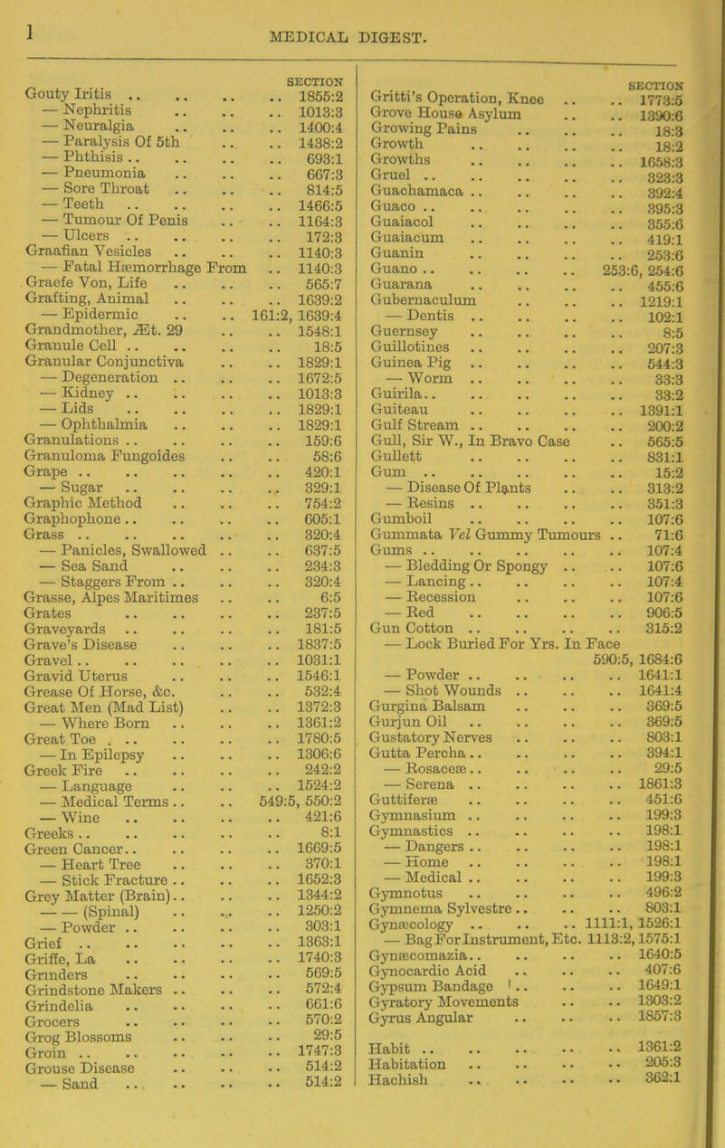 Gouty Iritis .. — Nephritis — Neuralgia — Paralysis Of 5th — Phthisis .. — Pneumonia — Sore Throat — Teeth .. — Tumour Of Penis — Ulcers .. Graafian Vesicles — Fatal HfEmorrhage From Graefe Von, Life Grafting, Animal — Epidermic Grandmother, ^t. 29 Granule Cell .. Granular Conjunctiva — Degeneration .. — Kidney .. — Lids — Ophthalmia Granulations .. Granuloma Fungoides Grape .. — Sugar Graphic Method Graphophone.. Grass .. — Panicles, Swallowed — Sea Sand — Staggers From .. Grasse, Alpes Maritimes Grates Graveyards Grave's Disease Gravel .. Gravid Uterus Grease Of Horse, &c. Great Men (Mad List) — Where Born Great Toe ... — In Epilepsy Greek Fire — Language — Medical Terms .. — Wine Greeks .. Green Cancer.. — Heart Tree — Stick Fracture .. Grey Matter (Brain).. (Spinal) — Powder .. Grief GrifEe, La Grinders Grindstone Makers .. Grindclia Grocers Grog Blossoms Groin .. Grouse Disease — Sand ... 161 549 SECTION 1855:2 1013:3 1400:4 1438:2 693:1 667:3 814:5 1466:5 1164:3 172:3 1140:3 1140:3 565:7 1639:2 ;2, 1689:4 1548:1 18:5 1829:1 1672:5 1013:3 1829:1 1829:1 159:6 58:6 420:1 829:1 754:2 605:1 320:4 637:5 234:3 320:4 6:5 237:5 181:5 1837:5 1031:1 1546:1 532:4 1372:3 1361:2 1780:5 1806:6 242:2 1524:2 :5, 550:2 421:6 8:1 1669:5 870:1 1652:3 1844:2 1250:2 808:1 1368:1 1740:3 569:5 572:4 661:6 570:2 29:5 1747:3 514:2 514:2 Gritti's Operation, Knee Grove Housa Asylum Growing Pains Growth Growths Gruel .. Guachamaca .. Guaco .. Guaiacol Guaiacum Guanin Guano.. Guarana Gubernaculum — Dentis .. Guernsey Guillotines Guinea Pig — Worm .. Guirila.. Guiteau Gulf Stream .. Gull, Sir W., In Bravo Case Gullett Gum .. — Disease Of Plants — Resins .. Gumboil Gummata Vel Gummy Tumours Gums .. — Bledding Or Spongy — Lancing.. — Recession — Red Gun Cotton .. — Lock Buried For Yrs. In Face 590:5, 1684:6 — Powder 1641:1 SECTION 1773:5 1390:6 18:3 18:2 1658:3 323:3 392:4 395:3 355:6 419:1 253:6 253:6, 254:6 455:6 1219:1 102:1 8:5 207:3 544:3 33:3 38:2 1391:1 200:2 565:5 881:1 15:2 318:2 851:3 107:6 71:6 107:4 107:6 107:4 107:6 906:5 315:2 — Shot Wounds Gurgina Balsam Gurjun Oil Gustatory Nerves Gutta Percha.. — Rosacese.. — Serena .. Gutti ferae Gymnasium .. Gymnastics .. — Dangers .. — Home — Medical .. Gymnotus Gymnema Sylvestre Gynrecology Gynsecomazia Gynocardic Acid Gypsum Bandage Gyratory Movements Gyrus Angular Habit .. Habitation Hachish — Bag For Instrument, Etc. 1113:2,1575:1 1641:4 369:5 369:5 803:1 394:1 29:5 1861:3 461:6 199:3 198:1 198:1 198:1 199:3 496:2 803:1 1111:1, 1526:1 1640:5 407:6 1649:1 1303:2 1857:3 1861:2 205:3 362:1
