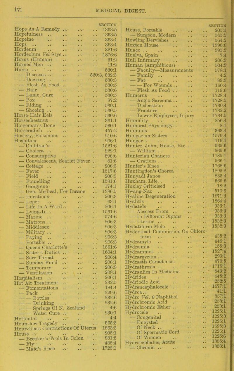 SECTION Hope As A Remedy . .- .. .. 1363:5 Hopefulness 1363:5 Hopeine 363:4 Hops 363:4 Hordeum 321:6 Hordeolum Vel Stye 1876:6 Horns (Human) .. .. .. 31:2 Horned Men 11:2 Horse .. 530:1 — Diseases 530:3, 532:3 — Docking 530:3 — Flesh As Food 530:5 — Hair 530:6 — Lame, Cure .. .. .. 530:5 — Pox .. ..■ .. .. 87:2 — Riding 530:1 — Shoeing 530:5 Horse-Hair Eels 530:6 Horsechestnut .. .. .. 361:1 Horseman's Bone .. .. .. 530:1 Horseradish .. .. .. .. 457:2 Hosiery, Poisonous .. .■. .. 210:6 Hospitals .. 206:1 — Children's 1521:6 — Cholera 922:1 — Consumptive .. .. .. 696:6 — Convalescent, Scarlet Fever .. 81:6 — Cottage 206:3 — Fever 1517:6 — Field 206:3 — Foundling 1581:6 — Gangrene .. .. .. 174:1 — Gen. Medical, For Insane .. 1386:5 — Infectious .. .. .. 206:3 ■ — Leper .. .. .. .. 63:1 — Life In A Ward 206:1 — Lying-in : .. 1561:6 — Marine .. .. .. .. 574:6 — Matrons 206:3 — Middlesex 206:3 — Military 206:3 — Paying 206:3 — Portable 206:3 — Queen Charlotte's .. .. 1561:6 — Sister's Duties 1604:1 — Sore Throat 206:4 — Sunday Fund . . . . .. 206:1 — Temporary .. .. .. 206:3 — Ventilation .. .. .. 208:1 Hospitalism .. • 206:1 Hot Air Treatment 232:5 — Fomentations .. .. .. 184:4 — Pack 229:6 Bottles 232:6 Drinking 232:6 Springs Of N. Zealand .. 4:6 Water Cure 230:1 Hottentot 4:4 Hounslow Tragedy 565:8 Hour-Glass Contractions Of Uterus 1563:3 House 205:1 — Breaker's Tools In Colon .. 881:5 Fly ,. .. 485:4 — Maid's Knee . . 1723:1 SECTION House, Portable 205:1 — Surgeon, Modern .. .. 565:5 Hovk-ling Dervishes .. .. .. 564.5 Hoxton House 1390:6 Huaco .. .. .. .. .. 395:3 Huelva, Spain .. .. .. 7:4 Hull Infirmary 206:3 Human (Amphibious) .. .. 504:3 — Faculty—Measurements .. 578:1 — Family 4:2 — Fat 89:3 For Wounds 160:4 — Flesh As Food 119:6 Humerus .. .. .. .. 1728:4 — Angio-Sarcoma .. .. .. 1728:5 — Dislocation 1730:4 — Fracture 1732:2 — Lower Epiphyses, Injury .. 1734:5 Humidity 256:4 Humoral Physiology.. . . .. 2:1 Humulus 363:4 Hungarian Sisters .. .. .. 1579:4 Hunger 119:1 Hunter, John, House, Etc... .. 565:6 — William .. .. .. .. 565:6 Hunterian Chancre .. .. .. 1185:1 — Orations .. .. .. .. 566:1 Hunter's Knee 1768:6 Huntingdon's Chorea .. .. 1293:2 Hunyadi Janos .. .. .. 233:4 Huxham, Life.. .. .. .. 565:6 Huxley Criticised 18:2 Hwang-Nao .. .. .. .. 510:6 t Hyaline Degeneration .. .. 1671:3 Hyalitis 1864:4 Hydatids 933:1 — Abscess From .. .. .. 933:3 — In Different Organs .. .. 933:3 — Uterine 1532:3 Hydatiform Mole 1532:3 Hyderabad Commission On Chloro- form 435:2 Hydramyle 448:1 Hydrsemia 155:3 Hydramnios 1527:4 Hydrargj-rum 299:1 Hydrastis Canadensis .. .. 470:5 Hydrathrosis 1718:1 Hydraulics In Medicine .. . • 549:2 Hydrides .. .. • • • • 445:2 Hydriodic Acid 252:5 Hydrencephalocele .. .. • • 1677:1 Hj'droa ^1:1 Hydro Vel. )3 Naphthol .. .. 357:1 Hj'drobromic Acid .. -. • • 253:1 Hydrobromic Ether 253:1 Hydrocele 1225:1 — Congenital 1225:3 -Encysted 1226:1 Of Neck .. . • • • • • 1695:3 — Of Spermatic Cord . - - • 1226:1 — Of Women 1225:6 Hvdrocepbalus, Acute .. • • 1355:4 — Chrome 13^3:1