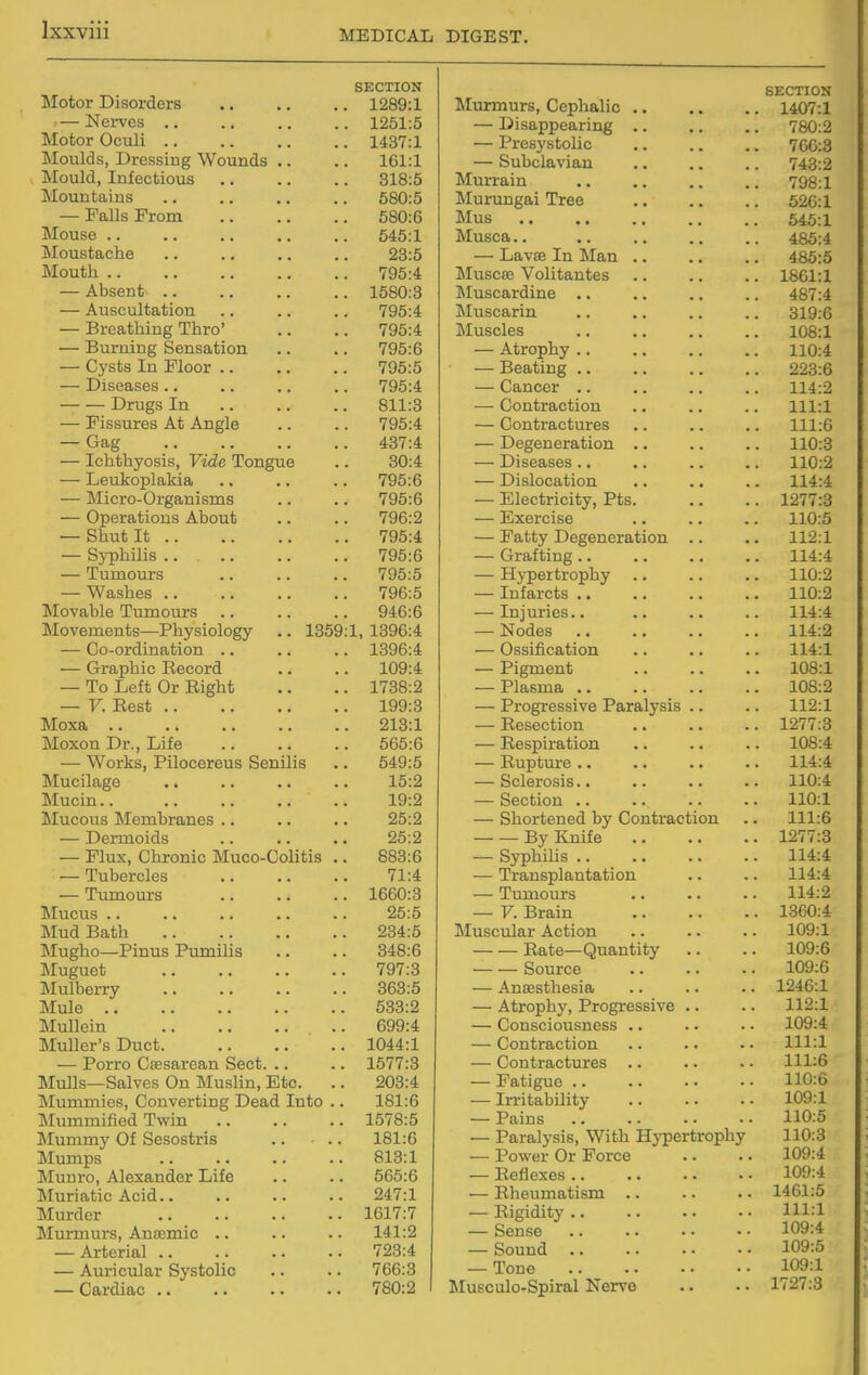 SECTION 1289:1 — Nerves .. 1251:5 Motor Oculi 1437:1 Moulds, Dressing Wounds .. 161:1 Mould, Infectious 318:5 Mountains 580:5 — Falls Prom 580:6 Mouse .. .. 545:1 Moustache 23:5 Mouth 795:4 — Absent .. 1580:3 — Auscultation 795:4 — Breathing Thro' 795:4 — Burning Sensation 795:6 — Cysts In Floor .. 795:5 — Diseases.. 795:4 Drugs In 811:3 — Fissures At Angle 795:4 — Gag 437:4 — Ichthyosis, Vide Tongue 30:4 — Leukoplakia 795:6 — Micro-Organisms 795:6 — Operations About 796:2 — Shut It 795:4 — Sj'philis .. 795:6 — Tumours 795:5 — Washes .. 796:5 Movable Tumours 946:6 Movements—Physiology .. 1359:1 1396:4 — Co-ordination .. 1396:4 — Graphic Record 109:4 — To Left Or Right 1788:2 — V. Rest .. 199:3 Moxa .. 213:1 Moxon Dr., Life 565:6 — Works, Pilocereus Senilis 549:5 Mucilage 15:2 Mucin.. 19:2 Mucous IMembranes .. 25:2 — Dermoids 25:2 — Flux, Chronic Muco-Colitis .. 888:6 — Tubercles 71:4 — Tumours 1660:3 Mucus .. 25:5 llnd Bath 234:5 Mugho—Pinus Pumilis 348:6 Muguet 797:3 Mulberry 363:5 Mule 533:2 Mullein 699:4 Muller's Duct. 1044:1 — Porro Csesarean Sect. .. 1577:3 Mulls—Salves On Muslin, Etc. 203:4 Mummies, Converting Dead Into .. 181:6 Mummified Twin 1578:5 Mummy Of Sesostris .. .. 181:6 Mumps 813:1 Munro, Alexander Life 565:6 Muriatic Acid.. 247:1 Murder 1617:7 Murmurs, Anaemic .. 141:2 — Arterial .. 723:4 — Auricular Systolic 766:3 — Cardiac .. 780:2 SECTION Murmurs, Cephalic 1407:1 — Disappearing 780:2 — Presystolic 766:3 — Subclavian .. .. .. 743:2 Murrain 798:1 Murungai Tree 520:1 Mus 645:1 Musca.. 485:4 — Lavse In Man 485:5 Muscse Volitantes 1861:1 Muscardine .. .. .. .. 487:4 Muscarin 319:6 Muscles 108:1 — Atrophy 110:4 — Beating 223:6 — Cancer 114:2 — Contraction .. .. .. 111:1 — Contractures .. .. .. 111:6 — Degeneration 110:3 — Diseases .. .. .. .. 110:2 — Dislocation ., .. .. 114:4 — Electricity, Pts 1277:3 — Exercise .. .. .. 110:5 — Fatty Degeneration .. .. 112:1 — Grafting 114:4 — Hypertrophy .. .. .. 110:2 — Infarcts 110:2 — Injuries.. .. .. .. 114:4 — Nodes 114:2 — Ossification .. .. .. 114:1 — Pigment 108:1 — Plasma 108:2 — Progressive Paralysis .. .. 112:1 — Resection 1277:3 — Respiration .. .. .. 108:4 — Rupture .. .. .. .. 114:4 — Sclerosis.. .. .. .. 110:4 — Section .. .. .. .. 110:1 — Shortened by Contraction .. 111:6 By Knife 1277:3 — Syphilis 114:4 — Transplantation .. .. 114:4 — Tumours .. .. .. 114:2 — V. Brain 1360:4 Muscular Action 109:1 Rate—Quantity .. .. 109:6 Source 109:6 — Anaesthesia .. .. .. 1246:1 — Atrophy, Progressive .. .. 112:1 — Consciousness .. .. .. 109:4 — Contraction .. .. .. 111:1 — Contractures .. .. • • 111:6 — Fatigue 110:6 — Irritability 109:1 — Pains 110:5 — Paralysis, With Hj^ertrophy 110:3 — Power Or Force .. .. 109:4 — Reflexes 109:4 — Rheumatism 1461:5 — Rigidity 111:1 — Sense 109:4 — Sound 109:5 _ Tone 109:1 Musculo-Spiral Nerve .. . • 1727:3