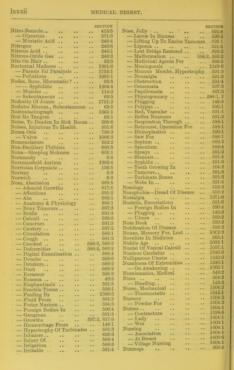 Nitro-Benzole — Glycerine — Muriatic Acid .. Nitrogen Nitrous Acid .. Nitrous-Oxide Gas . • Nits On Hair Nocturnal Madness .. — Paresis Vel Paralysis .. — Pollutions Nodes, Bone, EJieumatic ? .. Syphilitic — Muscles .. — Subcutaneous .. Nodosity Of Joints .. Nodules Rheum., Subcutaneous Noematachograph .. Noli ^le Tangere Noise, To Deaden In Sick Room Noises, Injurious To Health Noma Oris — VulvsB Nomenclature Non-Bacillary Phthisis Nona—Sleeping Sickness Normandy Normansfield Asylum Norrisian Corpuscle .. Norway Norwich Nose, Abscission — Adenoid Growths — Affections ~~~ .A.lc& • • • • — Anatomy & Physiology — Bony Tumours .. — Bottle — Calculi .. — Cancrum — Cautery .. •— Circulation — Cough — Crooked .. — Deformities — Digital Examination — Douche .. — Drinkers.. — Duct — Ecraseur — Eczema .. — Elephantiasis .. — Erectile Tissue .. — Feeding By — Fluid From — Foetor Narium .. — Foreign Bodies In — Gangrene — Growths — Hfemorrhage From — Hypertrophy Of Turbinates — Inhalers .. — Injury Of — Irrigation — Irritable SECTION 415:5 271:3 248:4 248:6 248:1 248:2 32:5 1381:6 1755:1 1081:1 95:5 1204:4 114:2 69:5 1721:2 69:5 1361:1 65:1 206:6 551:6 798:3 1096:3 552:2 688:5 655:1 6:4 1393:4 136:5 8:3 5:3 589:5 817:6 591:2 589:1 588:1 597:3 591:4 590:5 591:5 697:2 588:1 591:2 588:2, 589:2 588:2, 689:2 588:4 588:6 688:2 688:2 696:3 49:5 591:5 688:1 1389:3 591:2 694:3 590:4 591:5 597:1, 817:6 146:1 591:3 626:3 689:4 588:6 691:4 Nose, Jolly — Larvte In Sinuses — Lifting Up To Excise Tumovirs — Lipoma .. — Lost Bridge Restored — Malformation .. .. 588 — Medicinal Agents Per — Meningocele — Mucous Membr. Hypertrophy — Neuralgia — Obstruction — Osteomata — Papillomata — Physiogonomy .. — Plugging — Polypus .. — Red, Vascular .. — Reflex Neuroses — Respiration Through — Retrouss6, Operation For — Rhinoplasties .. — Saw For — Septum .. — Speculum — Sprays .. — Stenosis .. — Syphilis .. — Teeth Growing In — Tumours.. — Turbinate Bones — Webs In ., Nosology Nosophobia—Dread Of Disease Nostalgia Nostrils, Excoriations — Foreign Bodies In — Plugging .. — Ulcers Note Book Notification Of Disease Nouns, Memory For, Lost Novelists In Medicine Nubile Age Nuclei Of Vesical Calculi Nucleus Caudatus .. Nulliparous Uterus .. Numbness Of Extremities — On Awakening .. Numismatics, ]\Iedical Nuns .. — Bleeding.. Nurse, Mechanical .. — Thermostatic .. Nursery — Powder For Nurses.. — Contracture — Lady — Wet Nursing — Association — At Breast — Village Nursing Nutmegs
