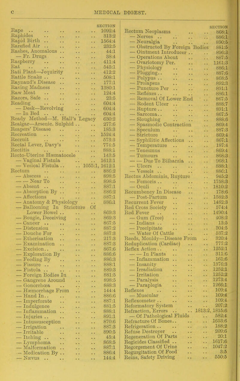 SECTION Ilape >. .. 1009-4 Jiaphidcs 313:2 Ear)id Birth Harcfiecl Air 232:5 — Fr. Drugs 38:4 RcLspbGrry .. .. 4.11 -4. Tiat 412:2 JL \J€M U w k^^&CVdlWW a« Aa *a RttynaucVs Disease 177:1 1 ^Sf)-1 XCKDKJ, X Haw Meat 124:4 Hazors, Safe • • 23:5 Heading ., G04:4 — Desk—-Revolving In Bed .. Heady Method—M. Hall's Legacy (330:2 _X V \-> 1J 1. 0 J-h' ±ij\^ iM £J\J aa aa Hecreation 1524:4 J. V&V'i. V( li U >• •■ a* RiPptn.! TjPvpv Dfl.w'<? T»,ppf.if,i^ SRS-1 000. X T? Pphn-TThpi! n p FTjiPTn n.f.nppl p 1 CvcwX LXCIjX -1- X 0 U LAX CU * * ■ a 1612:1 — Vesical Fistula .a a a 1055:1, 1612:1 RipptiTm XllCt^UiXXXX aa aa aa — Abscess .. 898:5 Near To \>C4JX _A_ KJ a* aa 898:5 Almpnt XX. O^XX Ua« aa aa aa 887:1 — Absorption By .. 886:2 XAXJ-Cj UX'JJ-lO ■ a a • • • OQ 1 • X x^xxcuU\^XX-X y LAj X XX y ox^xvjci y a a 886;1 ^—Ra.llonnincr Tn Rf.Tipf.nvA Of x^mxxxjxxx^ .X-Xi kJ x(v> ullx,*^ v_/x. TiOWPT T'^nwpl JUV^ IT V^i. X-'^ TV CyX ■ « a a a a SC9:3 RnnE'ip Dppfiivinf^ 869:3 OiJi.nppv \_/(.UXXV><iX ■■ aa 867:5 — Distension 887:2 — Douche For 887:3 . . ■ 'P,t.llPT*^^n,tl^^^■n X_J UXX\^X X OCU UX XX a • a « * a 217:3 ^^^^ _X-J ^ Cv XXX L XX U U X ^ XX a ■ a a ■ a 887:3 J.-J L 'i I \J Li t m ca aa aa 867:6 — Exploration By 886:6 l^pprlinc T^v •~— _I_ L>t>\.lXXlt JJ Y • • • • • • 886:3 X lOOLlX^ aa •• 888:1 ., TTiQf.nln. X' XoUUiCW ••. aa aa 889:3 Fovpiffn lindifit? Tn X wX ^ XS^XX i ^ VXi ^0 X LX a • * a 881:5 — Gangrene Around 898:5 rTAn nvi'lT rc p. 888:3 TT.'pTnrtT'rlifl.n'p From XXLC^XXXvJX X iXCU^C X i WXXX a ■ ■ • 144:4 — Hand In.. 886:6 TiTmpvfnrci f.P JLXIi IJUl XtJi. Cli ■ • • • • • 887:1 TnHnlfTpnpp 881:5 — Jnilamniation .. 888:1 — Tniurips 891:1 Tn f.n ccn C(^pnf.i An 870:6 Ti'T*i0fififin 887:3 Trvif.nVilp XLLlUtliUlU a • a a • • 890:5 — Itching .. 45:4 — Lymphoma 868:5 — IMalformation .. 887:1 — IMedication By 886:4 — Naevus .. 144:4 Rectum Neoplasms SECTION 8G8:1 — Nerves .. 8feG:l — Neuralgia 890:5 — Obstructed By Foreign Bodies 881:5 — Ointment Introducer .. 896:3 — Operations About 867:5 — Ovariotomy Per. 11G1:3 — Physiology 886:1 — Plugging 887:6 — Polypus .. 868:5 — Prolapsus 892:3 — Puncture Per .. 891:1 — Reflexes .. 886:1 — Removal Of Lower End 867:5 — Rodent Ulcer .. 888:7 — Rupture .. 891:1 — Sarcoma.. 867:5 — Sloughing 888:6 — Spasmodic Contraction 869:4 — Speculum 887:3 — Stricture 869:4 — Syphilitic Afiectious .. 867:1 — Temperature 187:4 — Tenesmus 869:4 — Tumours 868:3 Due To Bilharzia .. 968:1 ■— Ulcers .. 888:1 ■— Vessels .. 886:1 Rectus Abdominis, Rupture 945:2 — Femoris .. 1758:3 — Oculi 1810:2 Recumbency In Disease 178:6 — Post-Partum 1582:3 Recm-rent Fever 1482:3 Red Cross Society 574:4 Red Fever 1490:4 — Gum (Tree) 408:2 — Indians .. 13:5 — Precipitate 304:5 — Water Of Cattle 537:2 Reeds, ISIouldy—Disease From 320:4 Reduplication (Cardiac) 777:2 Reflex Action.. 1252:1 In Plants 311;G — Inflammation .. 161:6 — Insanity 1376:3 — Irradiation .. .'. 1252:1 — Irritation 1252:2 — Paralysis 1273:4 — Paraplegia 1266:1 Reflexes .. .. .. 109:4 — Muscular 109:4 Reflexometer .. 109:4 Reformatory System 207:2 Refraction, Errors .. .. 1813:2 , 1815:6 — Of Pathological Fluids 682:4 Refracture Of Bones.. 1653:6 Refrigeration 188:2 Refuse Destroyer 209:6 Regeneration Of Parts —U.l Regicides Classified .. 1617:6 Regorgement Of Urine 1017:2 Regurgitation Of Food 8:5 Reins, Safety Driving 550:5