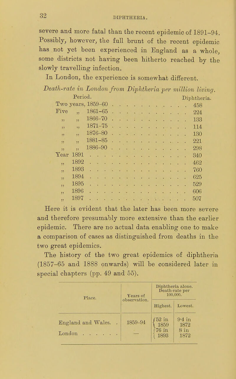 DIPHTHERIA. severe and more fatal than the recent epidemic of 1891-94. Possibly, however, the fnll brunt of the recent epidemic has not yet been experienced in England as a whole, some districts not having been hitherto reached by the slowly travelling infection. In London, the experience is somewhat different. Death-rate in London from Diphtheria per million living. Period. Diphtheria. Two years, 1859-60 Five „ 1861-65 >) >) 1866-70 )) '! 1871-75 )> )) 1876-80 11 11 1881-85 >) )) 1886-90 ....... 298 Tear 1891 „ 1892 „ 1893 760 „ 1894 625 „ 1896 606 „ 1897 ... . . . 507 Here it is evident that the later has been more severe and therefore presumably more extensive than the earlier epidemic. There are no actual data enabling one to make a comparison of cases as distinguished from deaths in the two great epidemics. The history of the two great epidemics of diphtheria (1857-65 and 1888 onwards) will be considered later in special chapters (pp. 49 and 55). Place. Years of observation. Diphtheria alone. Death-rate per 100.000. Highest. Lowest. England and Wales. . 1859-94 / 52 in \ 1859 9-4 in 1872 f 76 in \ 1893 8 in 1872