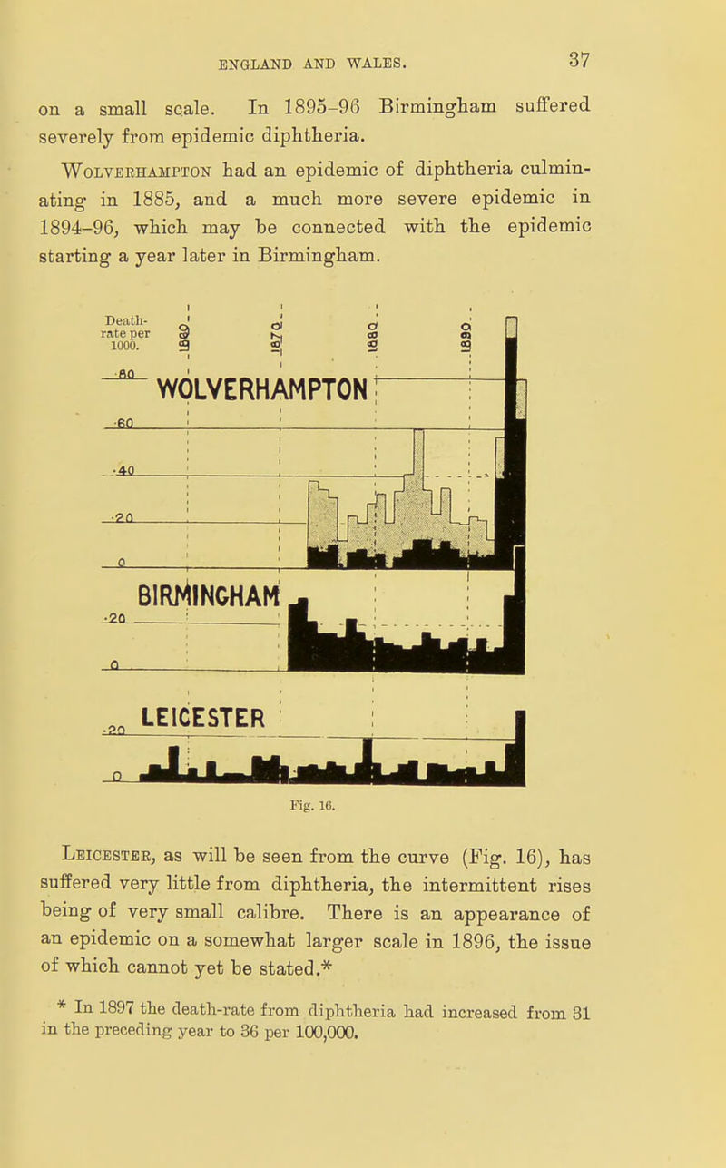 on a small scale. In 1895-96 Birmingham suffered severely from epidemic diphtheria. Wolverhampton had an epidemic of diphtheria culmin- ating in 1885, and a much more severe epidemic in 1894-96, which may be connected with the epidemic starting a year later in Birmingham. i i ■ i Fig. 16. Leicester, as will be seen from the curve (Fig. 16), has suffered very little from diphtheria, the intermittent rises being of very small calibre. There is an appearance of an epidemic on a somewhat larger scale in 1896, the issue of which cannot yet be stated.* * In 1897 the death-rate from diphtheria had increased from 31 in the preceding year to 36 per 100,000.