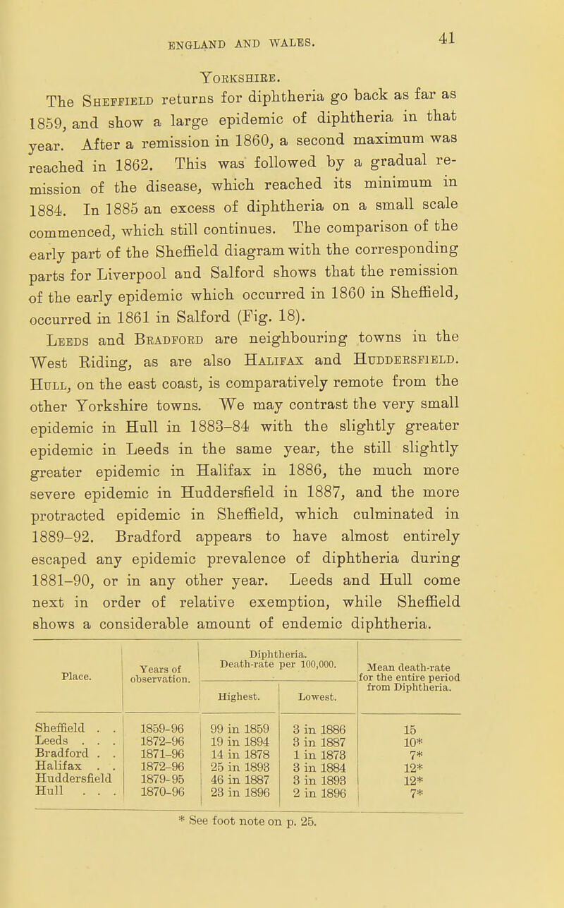 Yorkshire. The Sheffield returns for diphtheria go back as far as 1859, and show a large epidemic of diphtheria in that year. After a remission in 1860, a second maximum was reached in 1862. This was followed by a gradual re- mission of the disease, which reached its minimum in 1884. In 1885 an excess of diphtheria on a small scale commenced, which still continues. The comparison of the early part of the Sheffield diagram with the corresponding parts for Liverpool and Salford shows that the remission of the early epidemic which occurred in 1860 in Sheffield, occurred in 1861 in Salford (Fig. 18). Leeds and Bradford are neighbouring towns in the West Eiding, as are also Halifax and Huddersfield. Hull, on the east coast, is comparatively remote from the other Yorkshire towns. We may contrast the very small epidemic in Hull in 1883-84 with the slightly greater epidemic in Leeds in the same year, the still slightly greater epidemic in Halifax in 1886, the much more severe epidemic in Huddersfield in 1887, and the more protracted epidemic in Sheffield, which culminated in 1889-92. Bradford appears to have almost entirely escaped any epidemic prevalence of diphtheria during 1881-90, or in any other year. Leeds and Hull come next in order of relative exemption, while Sheffield shows a considerable amount of endemic diphtheria. Diphtheria. Years of Death-rate per 100,000. Mean death-rate Place. observation. for the entire period from Diphtheria. Highest. Lowest. Sheffield . . 1859-96 99 in 1859 3 in 1886 15 Leeds . . . 1872-96 19 in 1894 3 in 1887 10* Bradford . . 1871-96 14 in 1878 1 in 1873 7* Halifax . . 1872-96 25 in 1893 3 in 1884 12* Huddersfield 1879-95 46 in 1887 3 in 1893 12* Hull . . . 1870-96 23 in 1896 2 in 1896 7* See foot note on p. 25.
