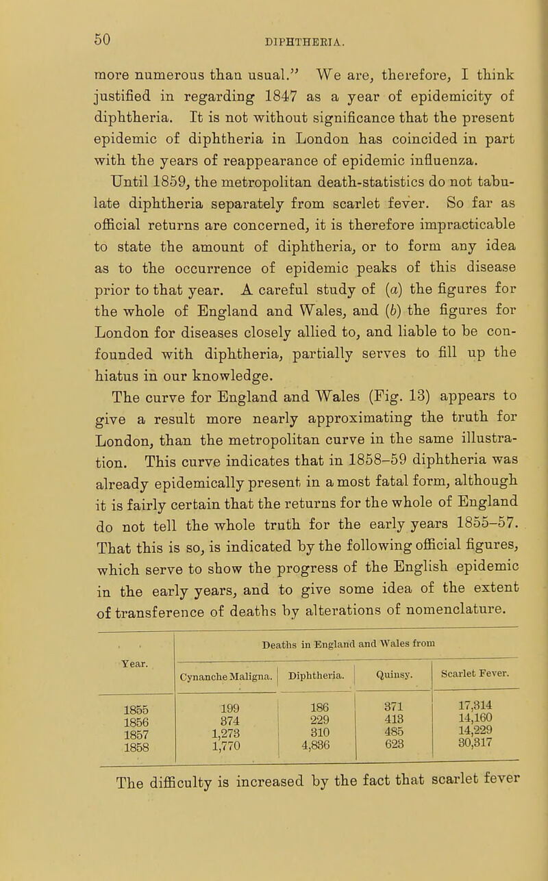 more numerous thau usual. We are, therefore, I think justified in regarding 1847 as a year of epidemicity of diphtheria. It is not without significance that the present epidemic of diphtheria in London has coincided in part with the years of reappearance of epidemic influenza. Until 1859, the metropolitan death-statistics do not tabu- late diphtheria separately from scarlet fever. So far as official returns are concerned, it is therefore impracticable to state the amount of diphtheria, or to form any idea as to the occurrence of epidemic peaks of this disease prior to that year. A careful study of (a) the figures for the whole of England and Wales, and (b) the figures for London for diseases closely allied to, and liable to be con- founded with diphtheria, partially serves to fill up the hiatus in our knowledge. The curve for England and Wales (Fig. 13) appears to give a result more nearly approximating the truth for London, than the metropolitan curve in the same illustra- tion. This curve indicates that in 1858-59 diphtheria was already epidemically present in a most fatal form, although it is fairly certain that the returns for the whole of England do not tell the whole truth for the early years 1855-57. That this is so, is indicated by the following official figures, which serve to show the progress of the English epidemic in the early years, and to give some idea of the extent of transference of deaths by alterations of nomenclature. Deaths in England and Wales from Year. Cynanche Maligna. Diphtheria. Quinsy. Scarlet Fever. 1855 1856 1857 1858 199 374 1,273 1,770 186 229 310 4,836 371 413 485 623 17,314 14,160 14,229 30,317 The difficulty is increased by the fact that scarlet fever