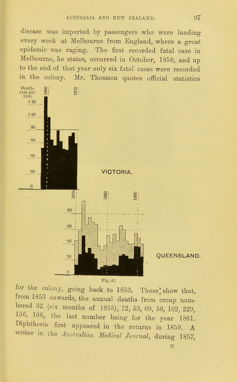 disease was imported by passengers who were landing every week at Melbourne from England, where a great epidemic was raging. The first recorded fatal case in Melbourne, he states, occurred in October, 1858, and up to the end of that year only six fatal cases were recorded in the colony. Mr. Thomson quotes official statistics Death- g | rate per £° I 1000. VICTORIA. QUEENSLAND. Fig. 41. for the colony, going back to 1853. These] show that, from 1853 onwards, the annual deaths from croup num- bered 32 (sis months of 1853), 72, 53, 69, 56, 102, 229, 156, 166, the last number being for the year 1861. Diphtheria first appeared in the returns in 1859. A writer in the Australian Medical Journal, during 1857,